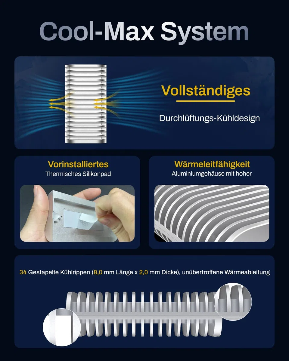 TERRAMASTER D1 SSD Plus 40Gbps M.2 NVMe SSD Gehäuse - Aluminium M.2 Gehäuse USB Typ-C, Kompatibel mit USB 4/3.2/3.1/3.0/2.0, Thunderbolt 5/4/3, Mobile App für Datensicherung inklusive (Diskless)