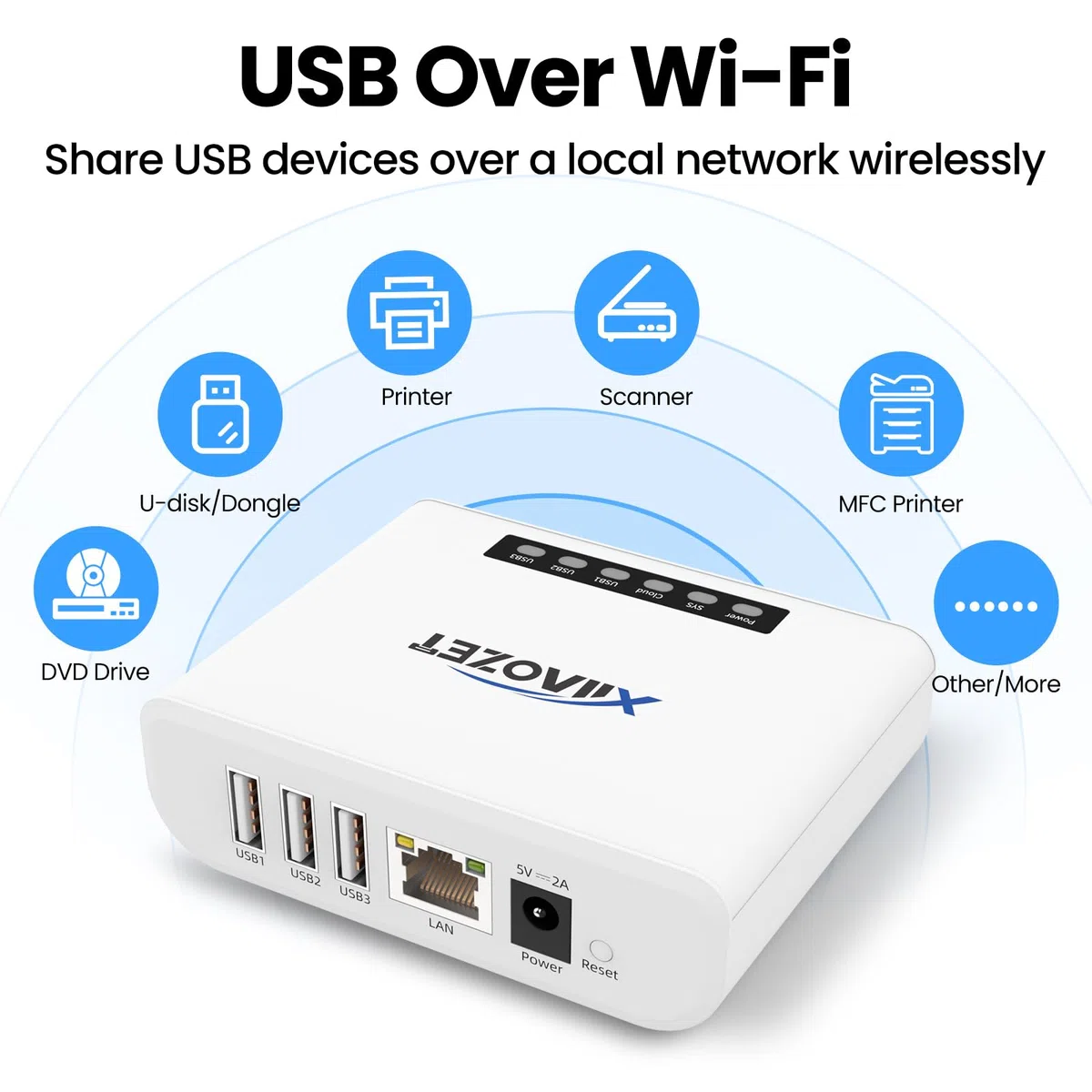 Kabelloser USB-Server Und Druckserver Teilen USB-Geräte (drucker, Scanner Oder Mehr) Über LAN Ethernet Wifi-Netzwerk, Einfache Einrichtung, Kompatibel Mit Windows Mac Linux