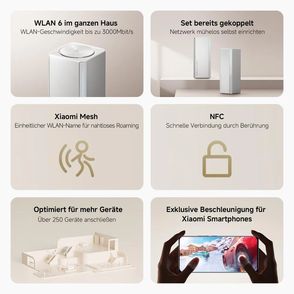 WLAN-Router WiFi6 AX3000 – Gigabit-Port, Integriertes Mesh-Netzwerk, Maximale WiFi6-Geschwindigkeiten