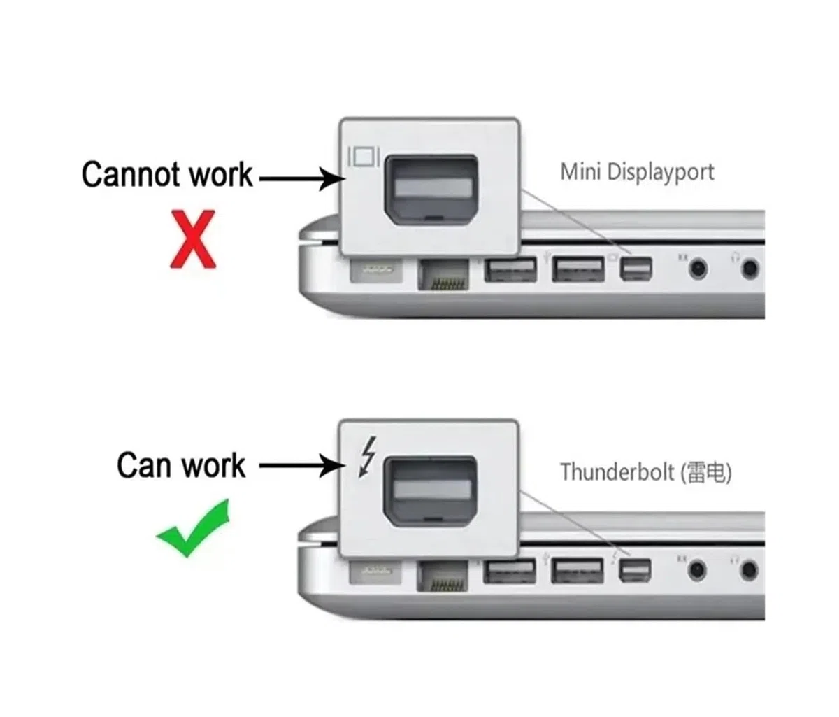 Thunderbolt 2 auf FireWire 800 9-Pin-Adapter auf Fire 1394B, geeignet for Mac-Computer mit Anschlüssen