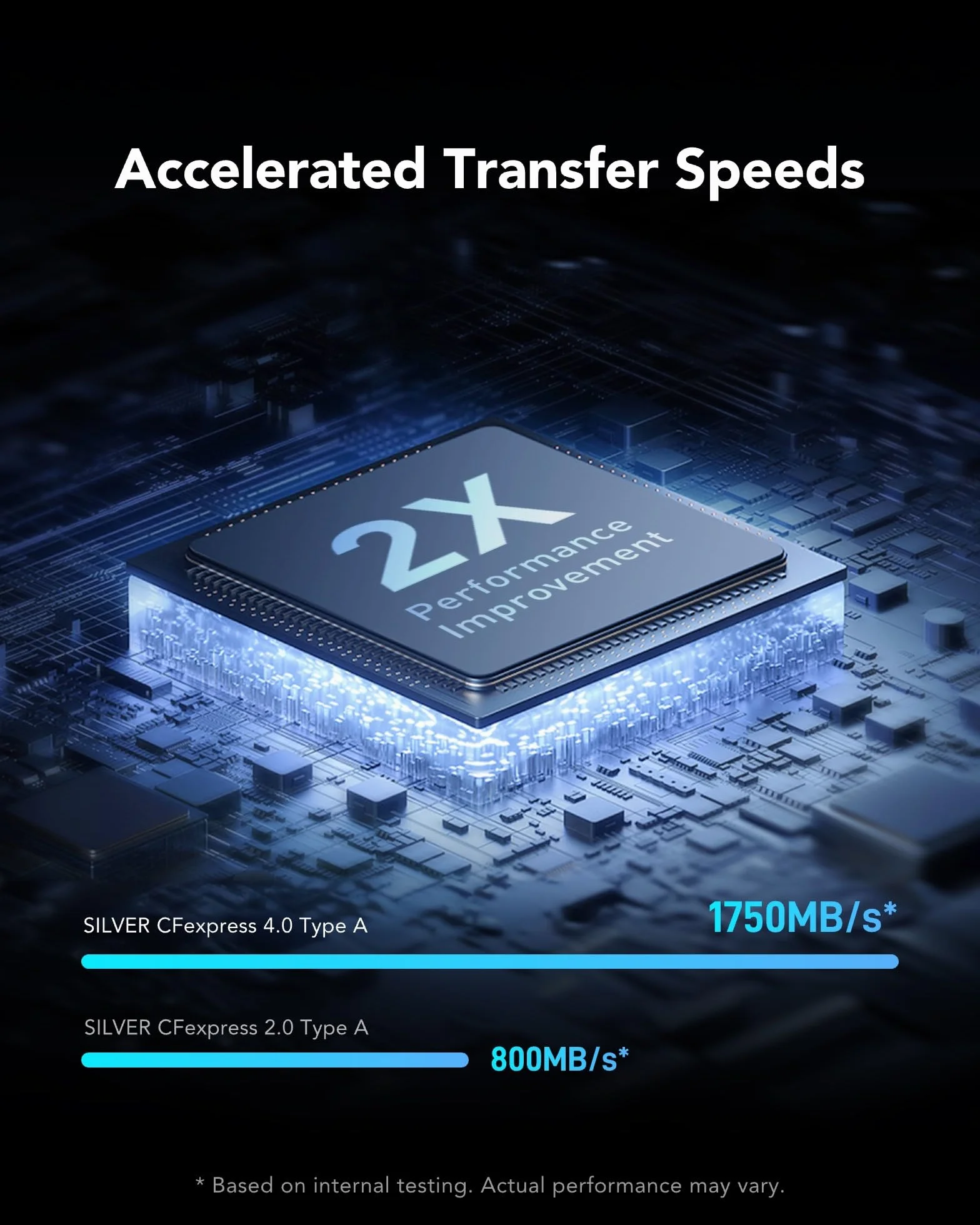 Lexar Professional CFexpress 4.0 Typ A Karte 256GB, CFe Karte bis zu 1750MB/s Lesen, VPG200, 8K Video CF Card, Speicherkarte kompatibel mit Sony Alpha Sony FX Kameras