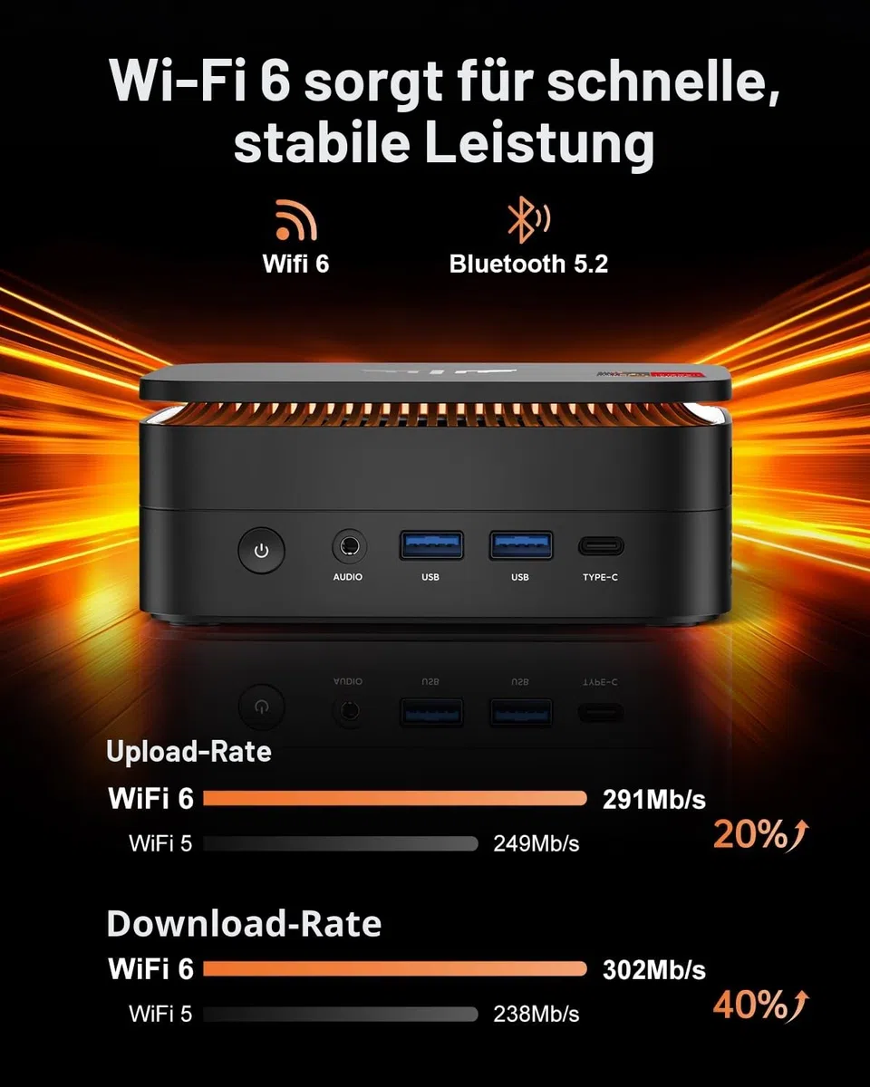 NiPoGi Hyper H1 Mini PC W11 PRO ΑΜD Ryzen 7 7735HS (Max 4.75GHz, 8C/16T, Übertrifft den 7730U) 24GB LPDDR5 5500MHz/1TB M.2 NVMe SSD, Desktop PC für Büro Gaming 4K Triple Display/WiFi 6/BT 5.2/VESA
