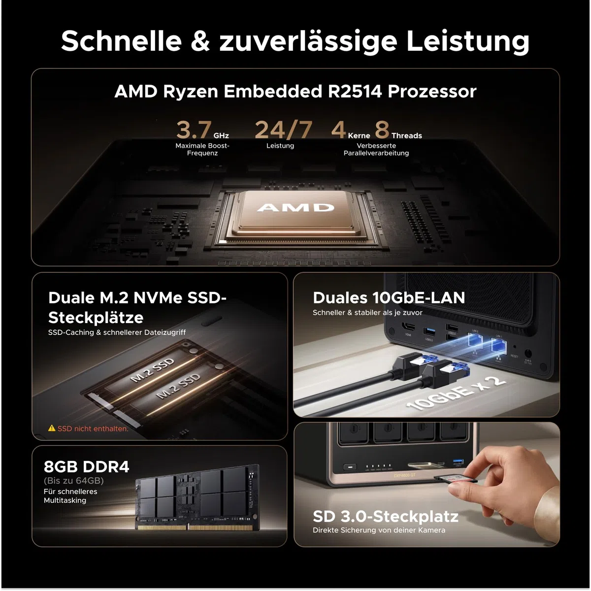 UGREEN NASync DXP4800 GT 4-Bay Desktop-NAS-Bundle mit USV