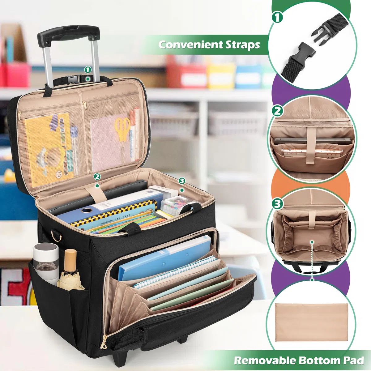 Luxja Lehrertasche Damen Groß, Lehrertasche Trolley, Lehrertrolley für Reisen & Schule, Rollende Laptoptasche Frauen mit Rädern, Schwarz