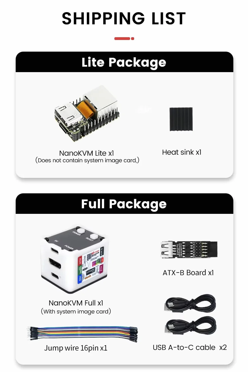 Sipeed NanoKVM Mini Remote Control Server, 1TOPS NPU 1GHz C906 RISC-V Linux Single Board Computer, 100M Netzwerkanschluss (Full-Paket)