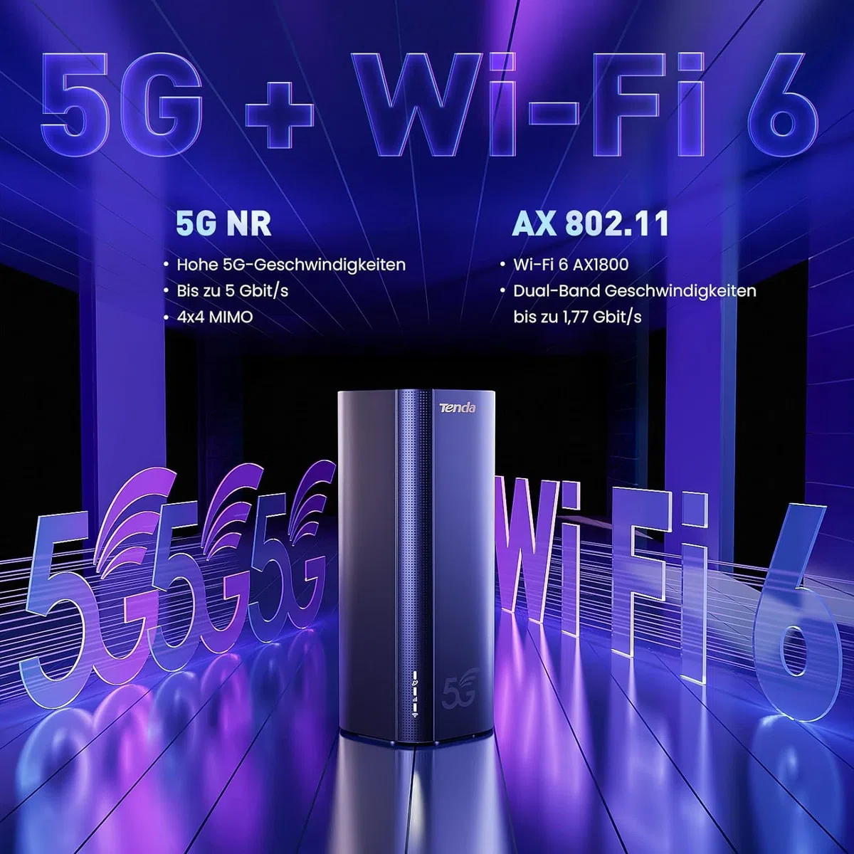 Tenda 5G03 – 5G Router SIM-Karte, WLAN LTE Router Wi-Fi 6 AX1800 CAT19 für Nano-SIM-Karte, 4,67Gbps im Download, Easy Mesh, Plug&Play, 2-Gigabit-Ports, WPA3, OFDMA, MU-MIMO