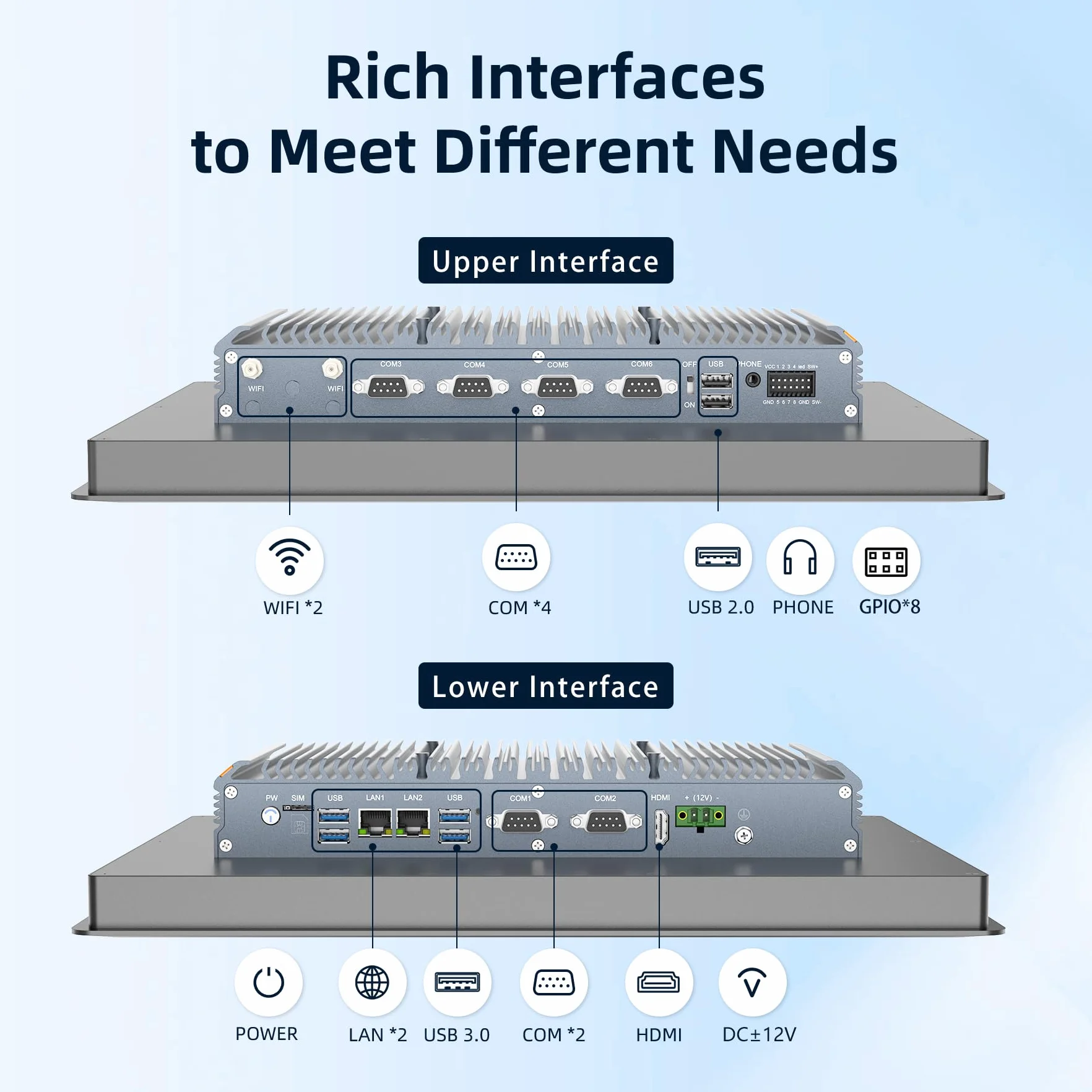 10,4-Zoll Lüftungsloser Industrie Panel-PC,10-Punkt Kapazitives Industrie-Touchpanel,IP65 All-in-One Computer,Windows 10 Pro,Viele I/O,für Automatisierung Kiosk(I3-7100U,8G RAM 128G SSD)