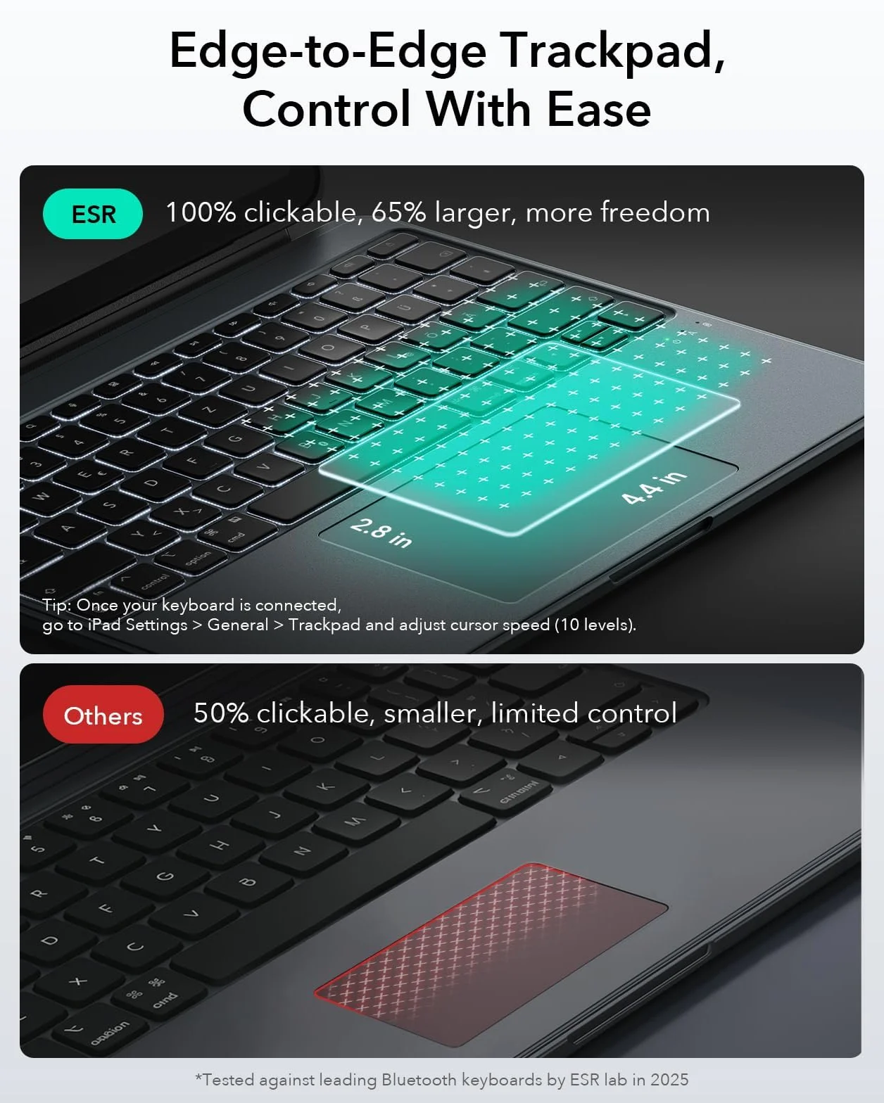 ESR Hülle mit Tastatur für iPad Air 11" (M4/M3/M2) & 10,9" (5/4. Gen) – Magnetisch abnehmbare Keyboard, Hoch- und Querformat, großes Click-Anywhere-Trackpad, Backlit Tasten, Shift Serie, Dunkelgrau