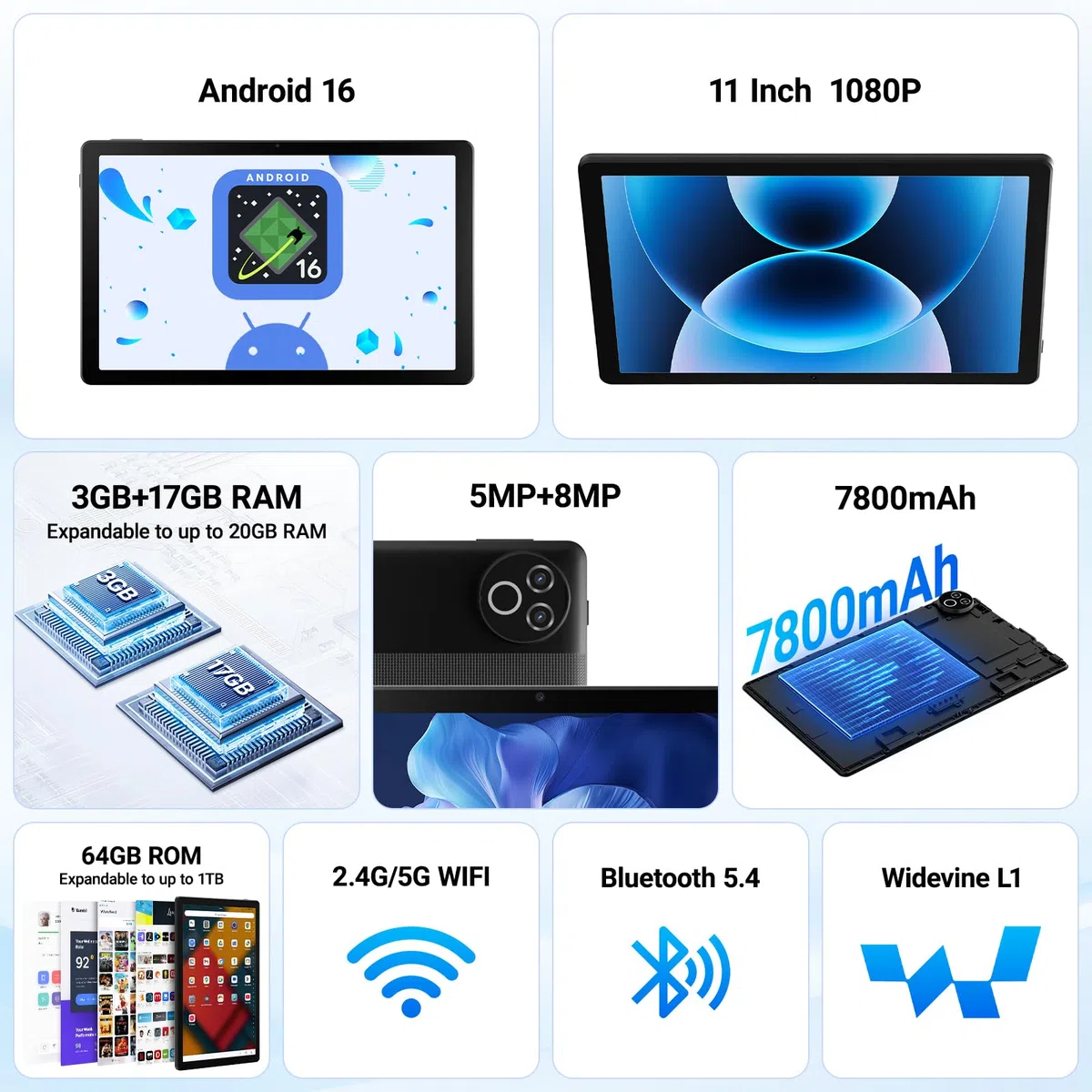 Tablet 11 Zoll, Android 16 Tablet mit 20GB RAM 64GB ROM/1TB TF, 7800mAh Akku, 5G WiFi, Widevine L1, Bluetooth 5.4, 1080P Display, 5MP+8MP Kamera, OTG, Schwarz
