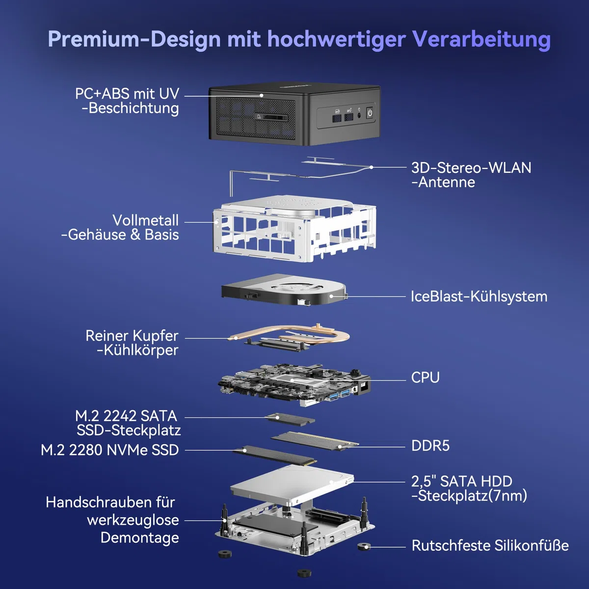 GEEKOM IT15 mit Intel Core Ultra 9 285H (15. Gen.), 32GB DDR5 RAM & 2TB SSD (max.128GB + 8TB), 99 Tops KI-Leistung | 8K 120Hz | WiFi 7– Vorkonfiguriert mit Windows 11, für Videobearbeitung/Gaming