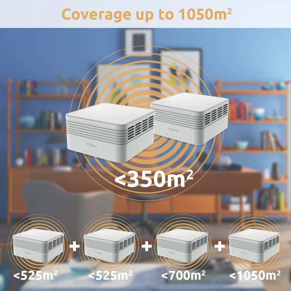 Strong | 3X Atria Mesh Home Kit AX3000 | WiFi 6 | Add-on | WLAN Verstärker Bis zu 1050 m² zusätzliche Wi-Fi 6-Abdeckung | Für alle Router | Dual Band 2,4 GHz + 5 GHz | Gigabit LAN-Anschlüsse | weiß