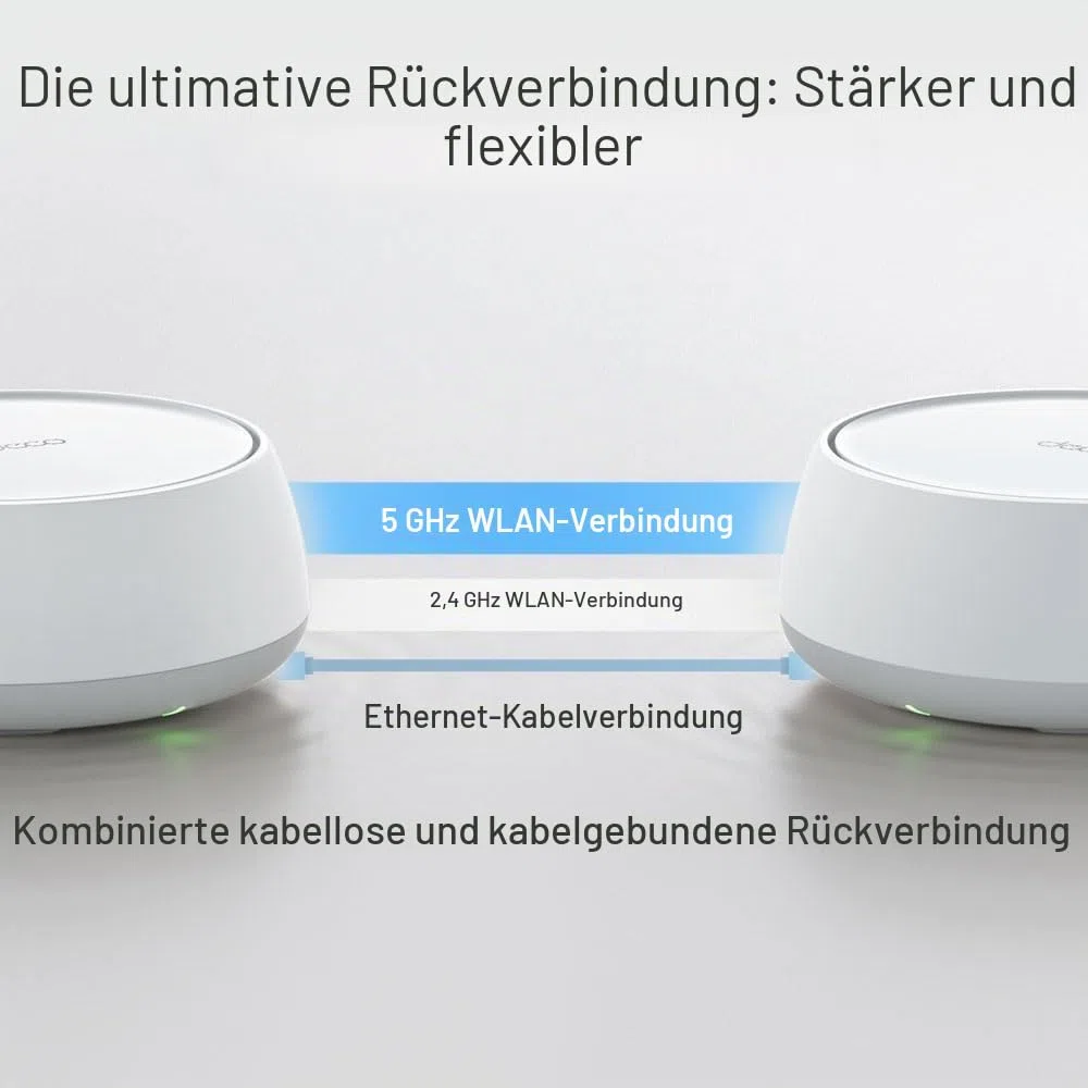 TP-Link Deco BE25 WiFi 7 Mesh WLAN(1 Pack), BE3600 Dual-Band Router und Access Point, 2 x 2.5 Gbit/s Ethernet Port, WPA3, 4 Streams, 160 MHz Kanäle, Gästenetzwerk, HomeShield