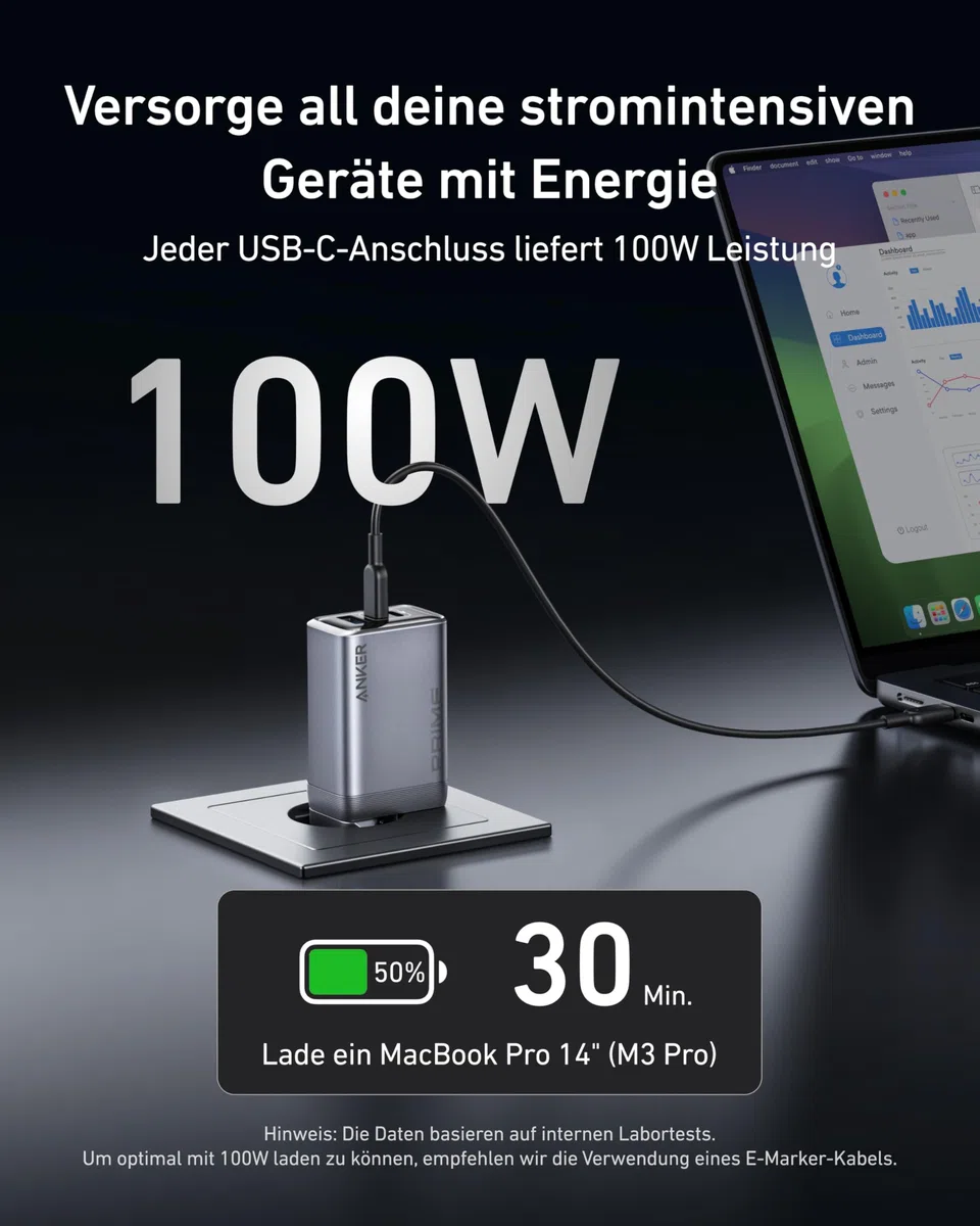 Anker Prime Ladegerät, 100W USB C Ladegerät, 3 Port GaN faltbares und kompaktes Anker Wandladegerät, für MacBook, iPad, iPhone Modelle iPhone 17/16/15 Series, Galaxy S24/S23 und mehr