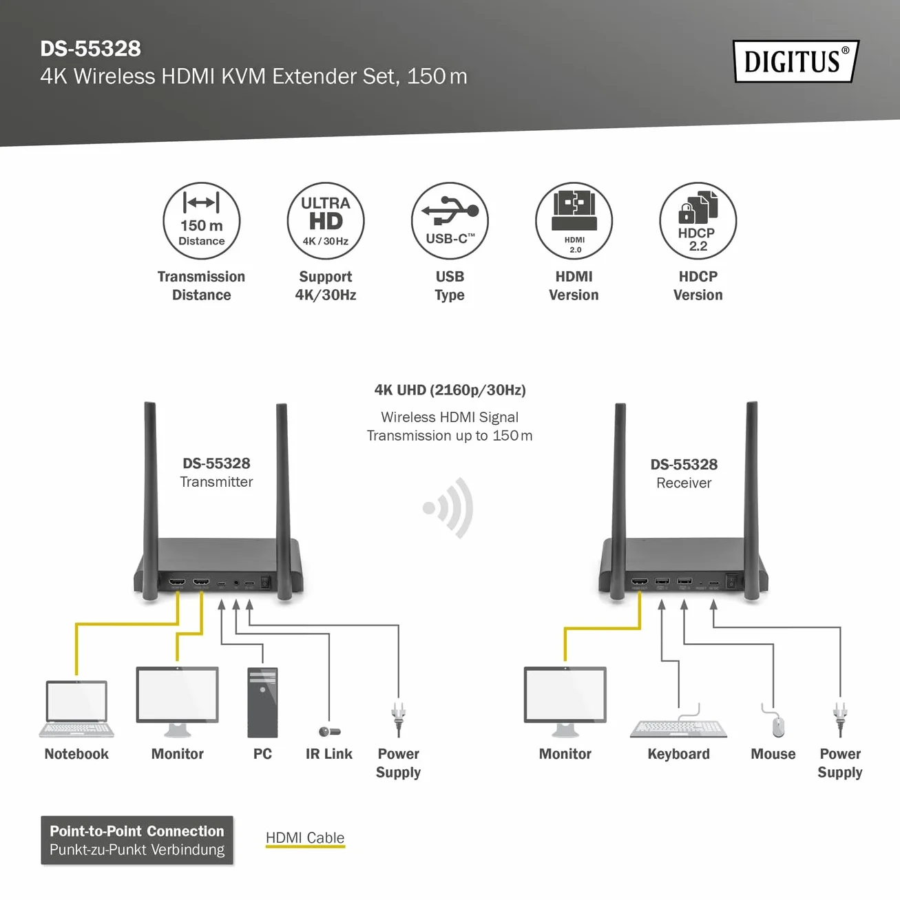 DIGITUS DS-55328 Wireless HDMI KVM Extender Splitter (1x4) – UHD 4K 30 Hz – 150 m Reichweite – Set aus Transmitter und Receiver – Loop-Out, IR Infrarot – HDMI 2.0 und HDCP 2.2