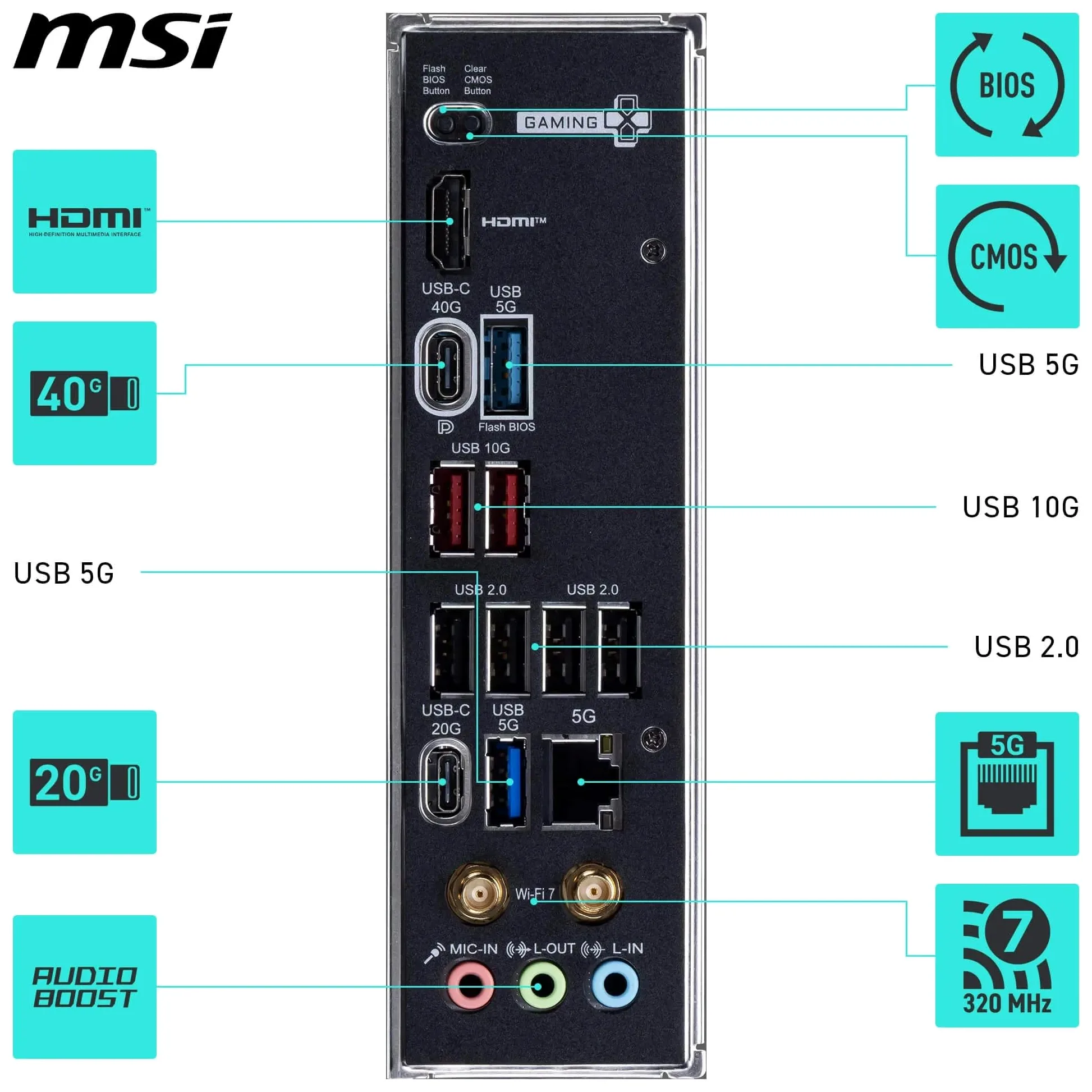MSI X870E Gaming Plus WiFi Mainboard, ATX - Unterstützt AMD Ryzen 9000/8000 / 7000 Prozessoren, AM5-60A SPS VRM, DDR5 Memory Boost 8200+ MT/s (OC), PCIe 5.0 x16 & 4.0 x4, M.2 Gen5, Wi-Fi 7, 5G LAN