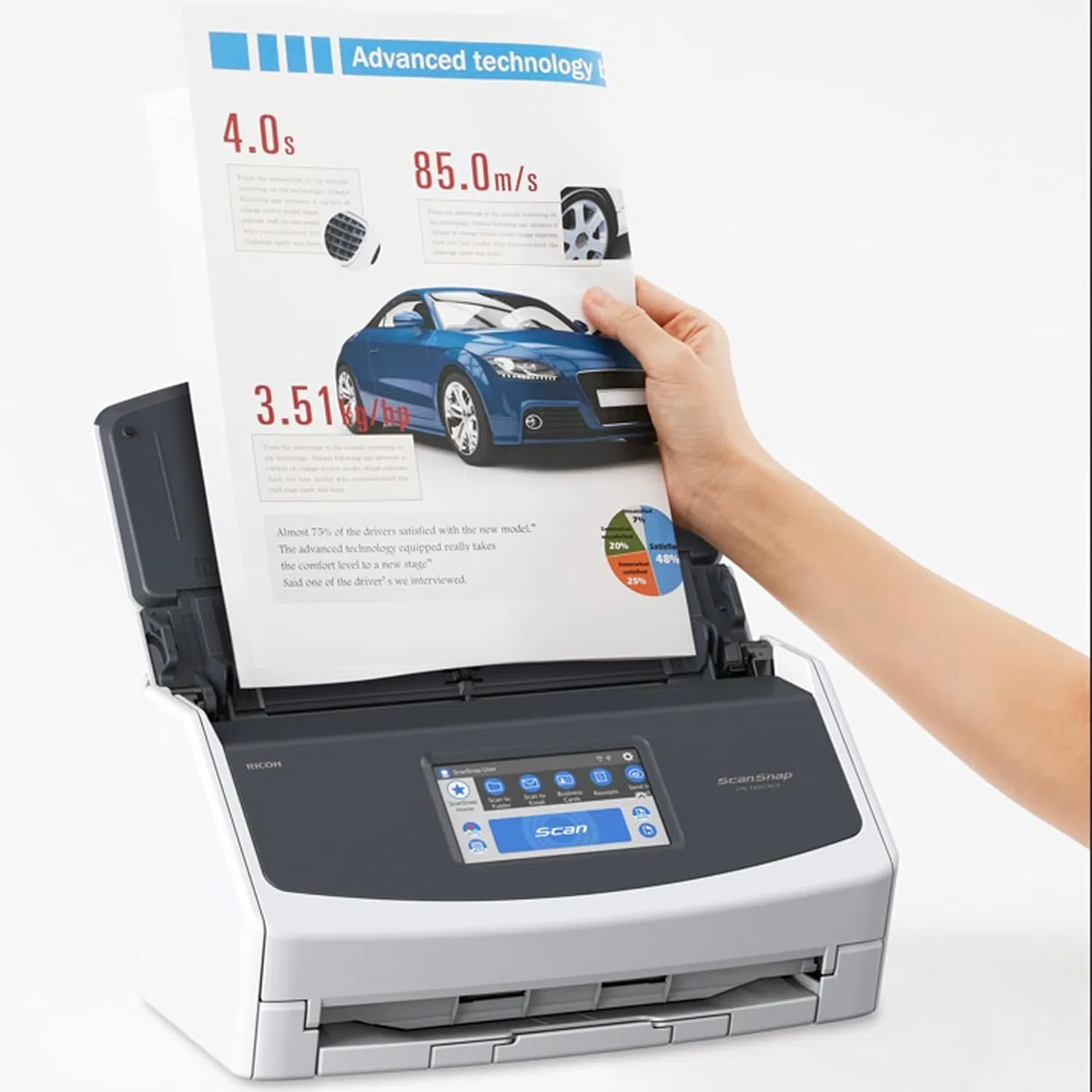 iX1600 ScanSnap Scanner (White) - A4, A5, A6, B5, B6, Visitenkarte, Postkarte, Letter, Legal und Benutzerdefiniert, Duplex, Wi-Fi, USB3.2, (40 Seiten/80 Bilder/Min) mit ADF, White, ADF, 40 ppm
