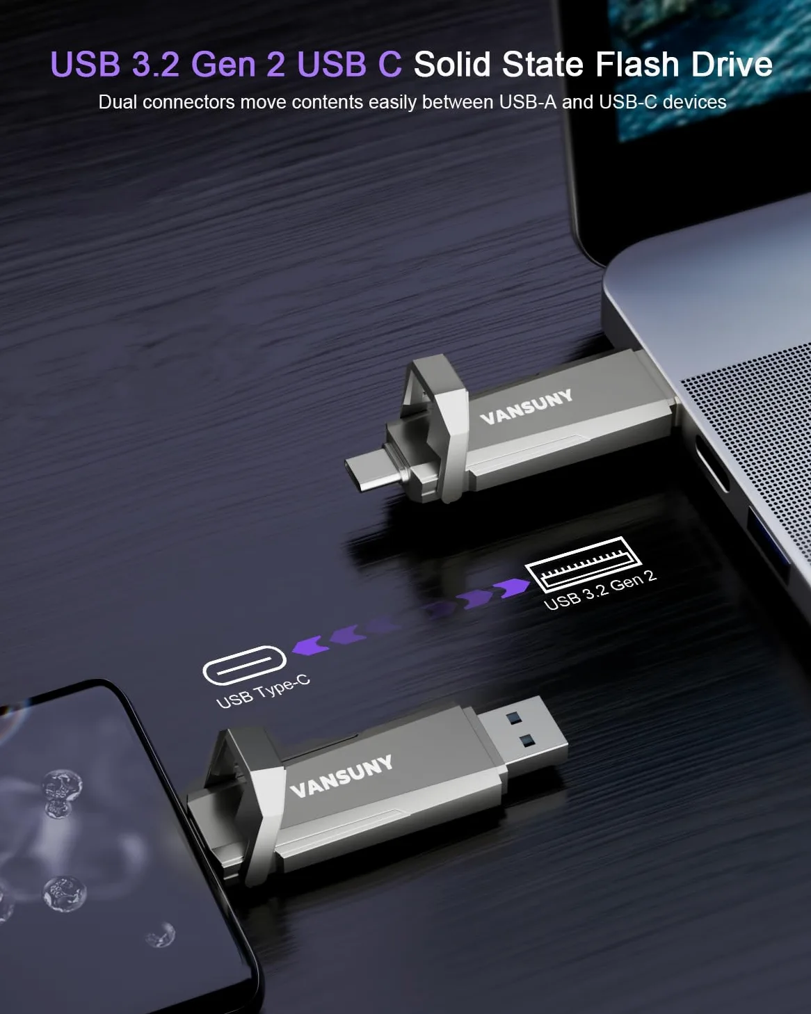 Vansuny USB-C Stick 256GB mit bis zu 1000 MB/s Externe SSD 256GB Dual USB-Stick USB-C + USB A Speicherstick für iPhone 15/16, Android-Telefon, Laptop, Tablet, Mac, Festkörper Laufwerk