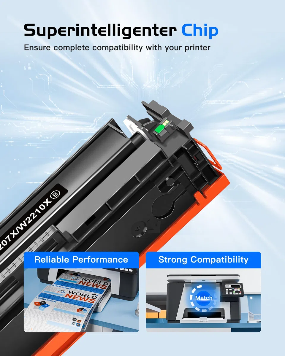 GPC IMAGE 207X mit Chip MFP M283fdw Toner Kompatibel für HP 207X 207A Multipack für HP Color LaserJet Pro MFP M283fdw Toner Schwarz M282nw M255dw M283fdn W2210A W2210X W2211X W2212X W2213X (4er-Pack)