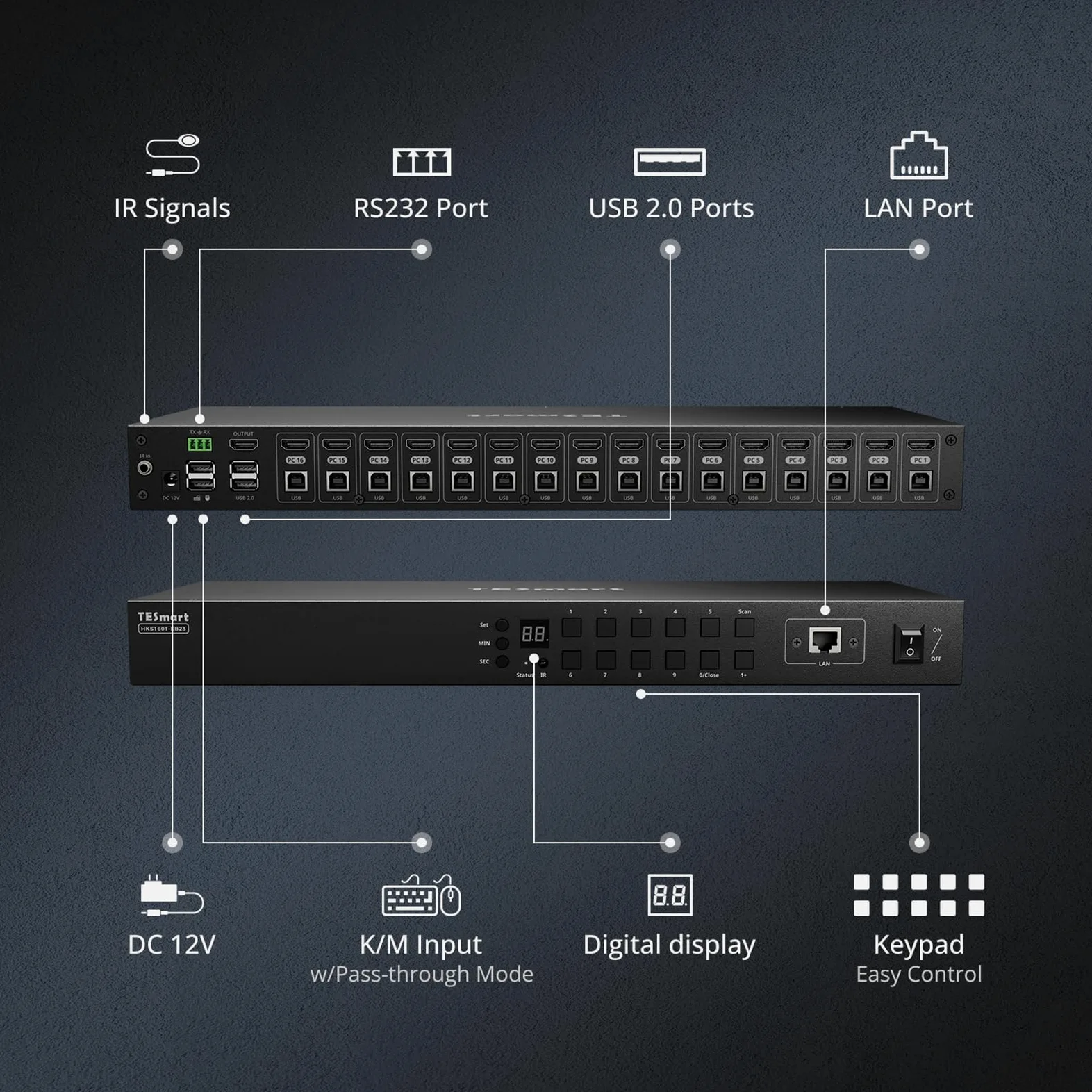 TESmart 16x1 HDMI KVM Switch 16 PC 1 Monitor, 4K@30Hz 16 Port KVM-Switch, Eingangskontrolle bis zu 16 Computer/Server, EDID, HDCP 1.4, USB RS232 IR LAN Hotkey Umschalter, mit 8x 1.5m Kabel, Rack Mount