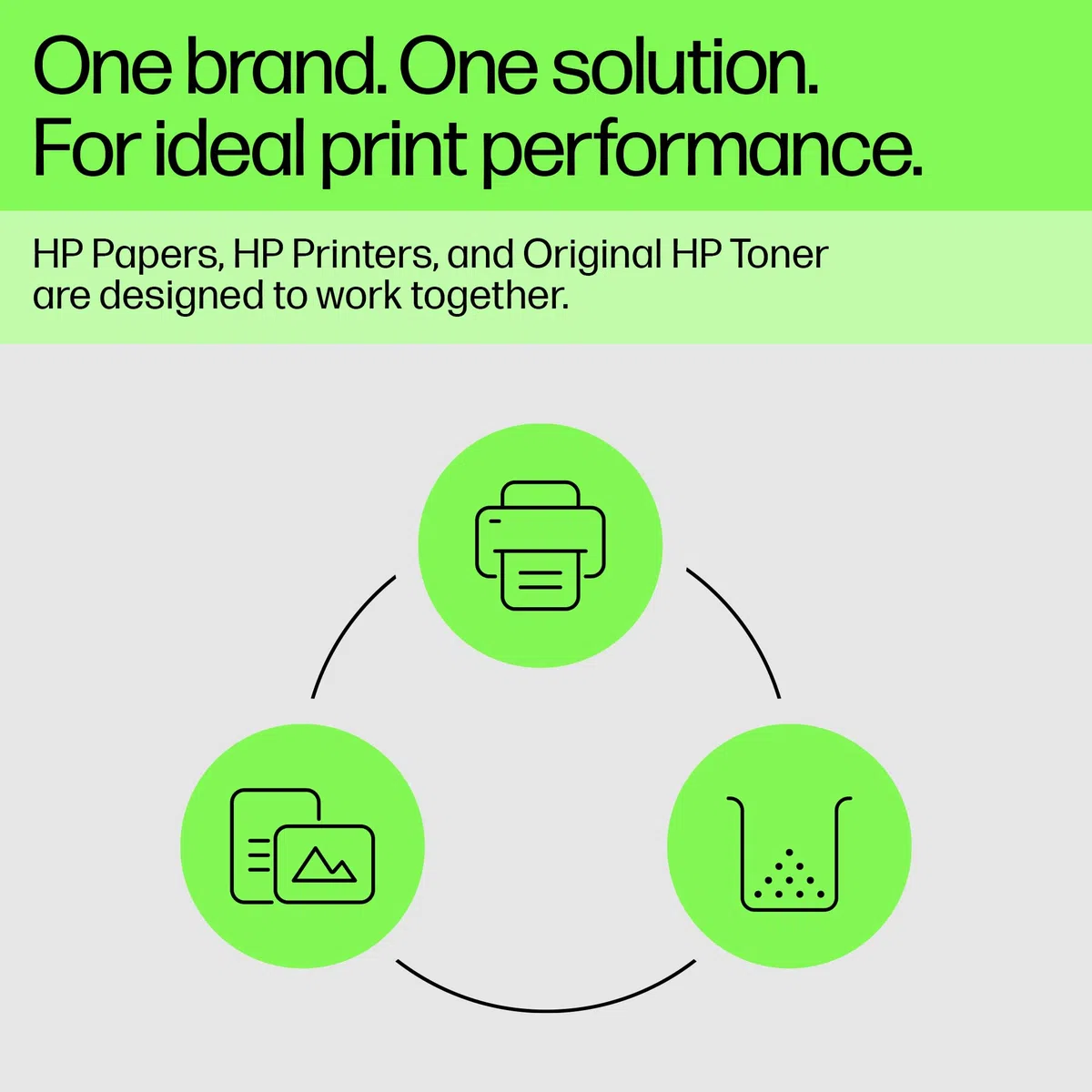 HP 117A W2072A Original Toner Gelb für HP Laser 178