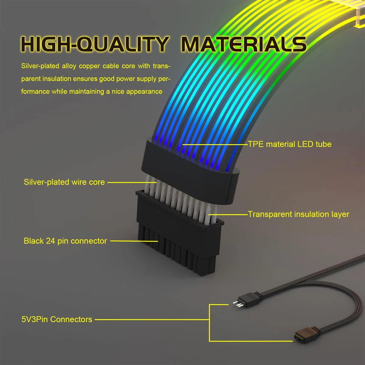 Sirlyr 24 Pin RGB Kabel,RGB PSU Kabel Verlängerungen - 5V 3Pin Addressable ARGB Motherboard Netzteil passend für schwarze PC Gehäuse Build Black Style