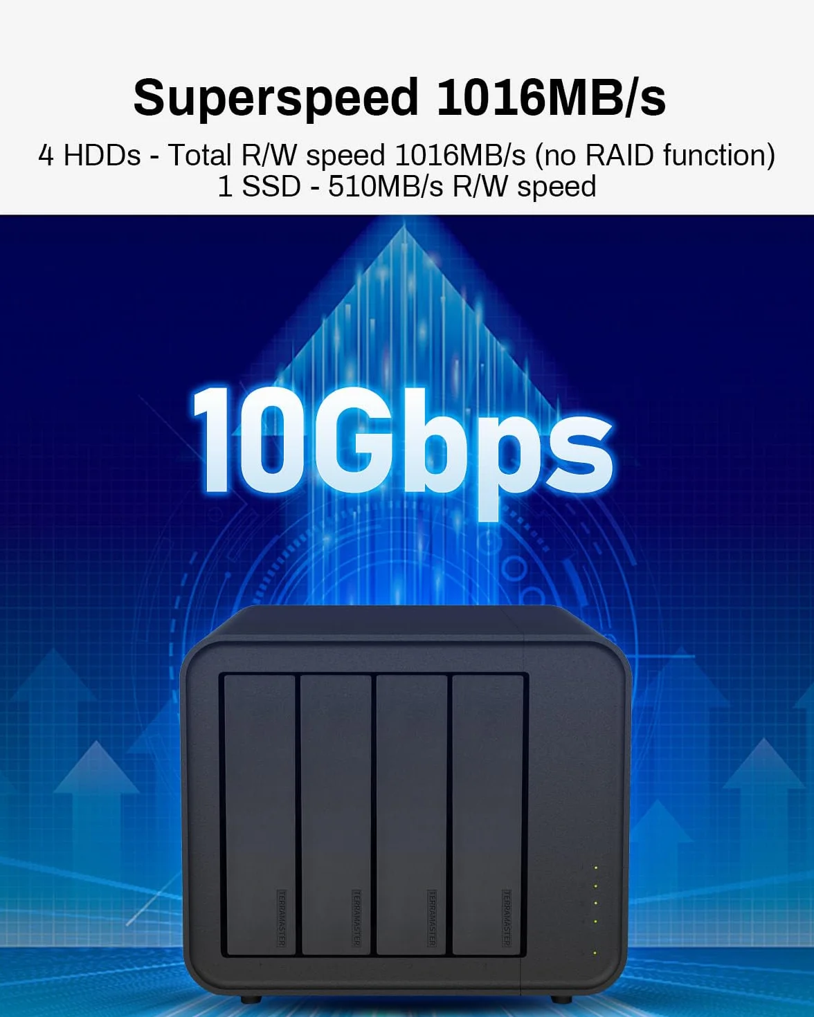 TERRAMASTER D4-320 Externes Festplattengehäuse - 4fach USB 3.2 Gen2 10Gbps Typ-C USB Speicher Hot Swappable Plug and Play (Diskless)