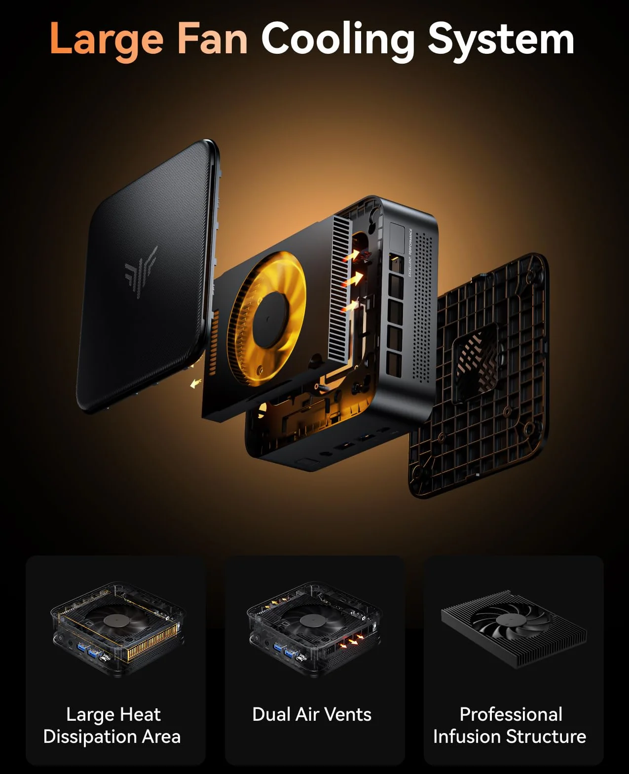 NiPoGi E3B Mini PC AMD Ryzen 5 7430U(Bis zu 4,3GHz) 16GB LPDDR4 512GB SSD mit AMD Radeon Graphics Micro Desktop Computer Für Büro/Heimkino/Meeting/Business/Trip |WiFi 6|BT 5.2|USB3.2