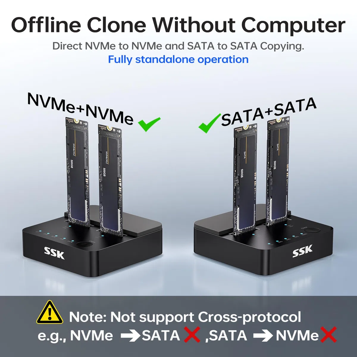 SSK M.2 NVMe SATA SSD Klonen Docking Station, 20Gbps USB 3.2 Gen 2x2 Festplatten Dockingstation, Dual Bay M.2 SSD Gehäuse, USB Adapter für M-Key-/B+M-Key PCIe SSD Reader mit Offline-Klonfunktion