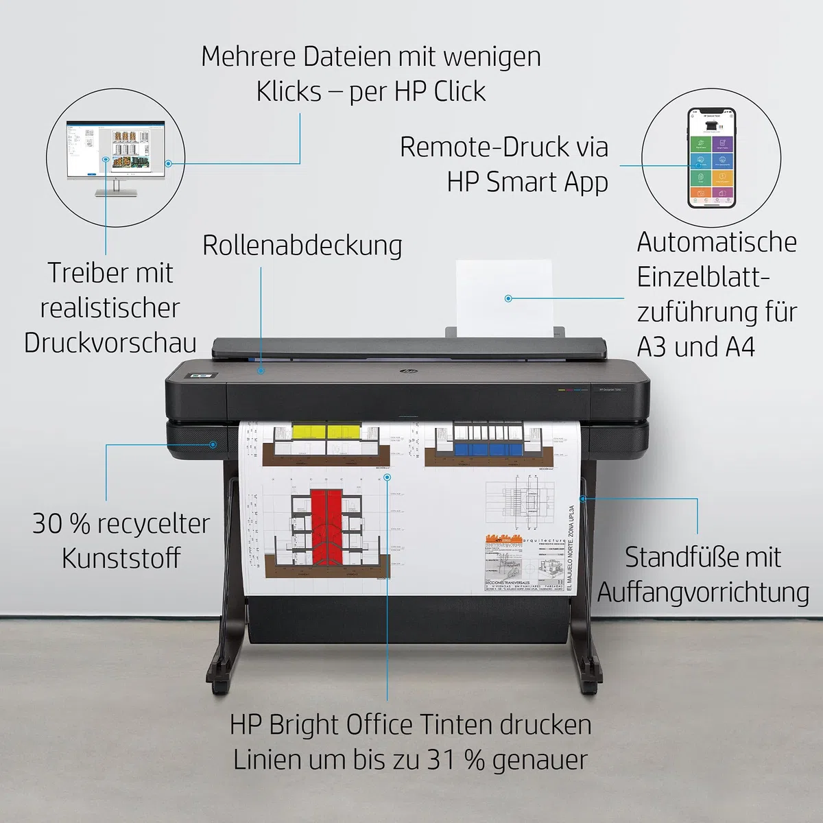 HP DesignJet T650 Großformatdrucker, 36 Zoll, bis zu A0, mobiles Drucken, Wi-Fi, Gigabit Ethernet, Hi-Speed USB 2.0 (5HB10A), Schwarz