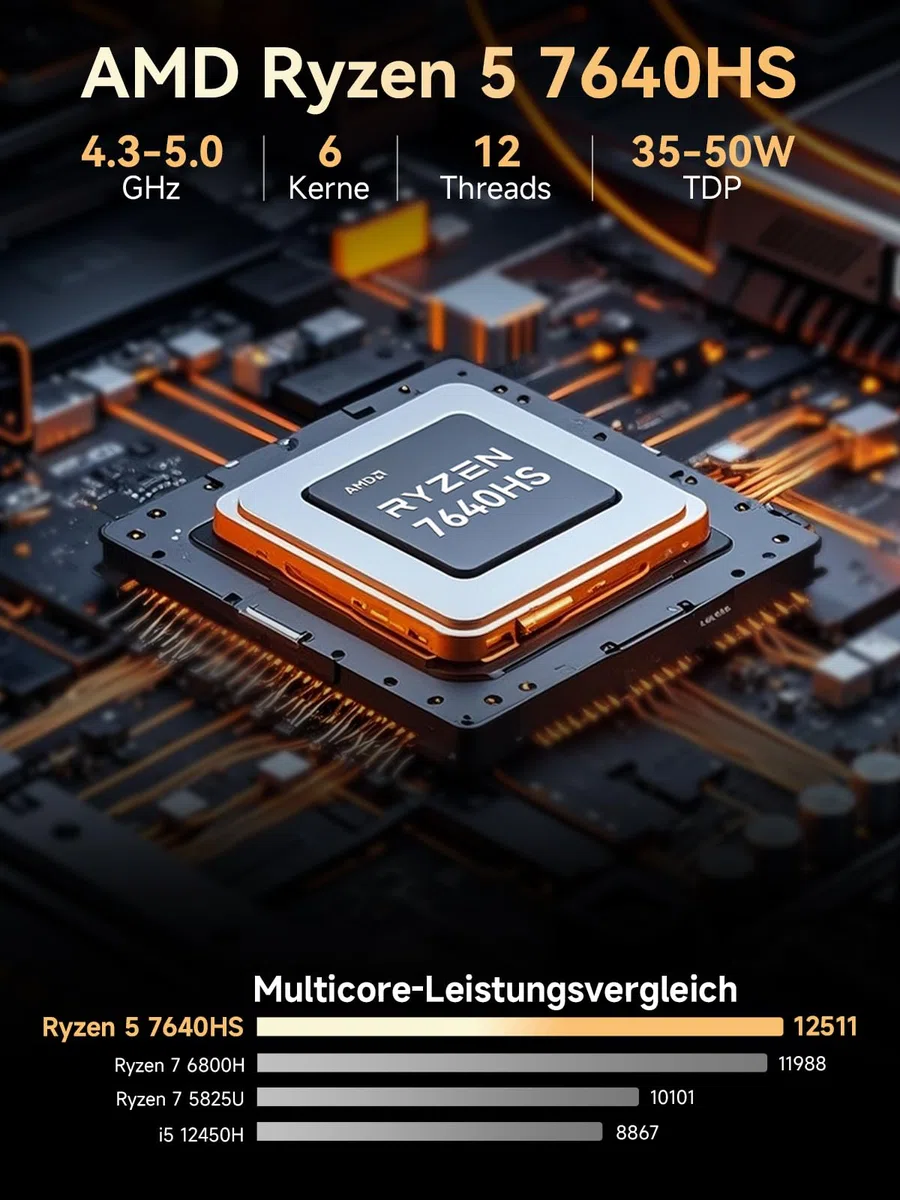 GMKtec Gaming Mini PC Ryzen 5 7640HS (stärker 6800H) mit grafikkarte AMD 760M, 32GB DDR5 RAM 512G M.2 SSD, Mini Desktop Computer mit Dual 2.5G LAN/WiFi 6E/Triple 4K Display/USB 4.0 für Spiele und Büro