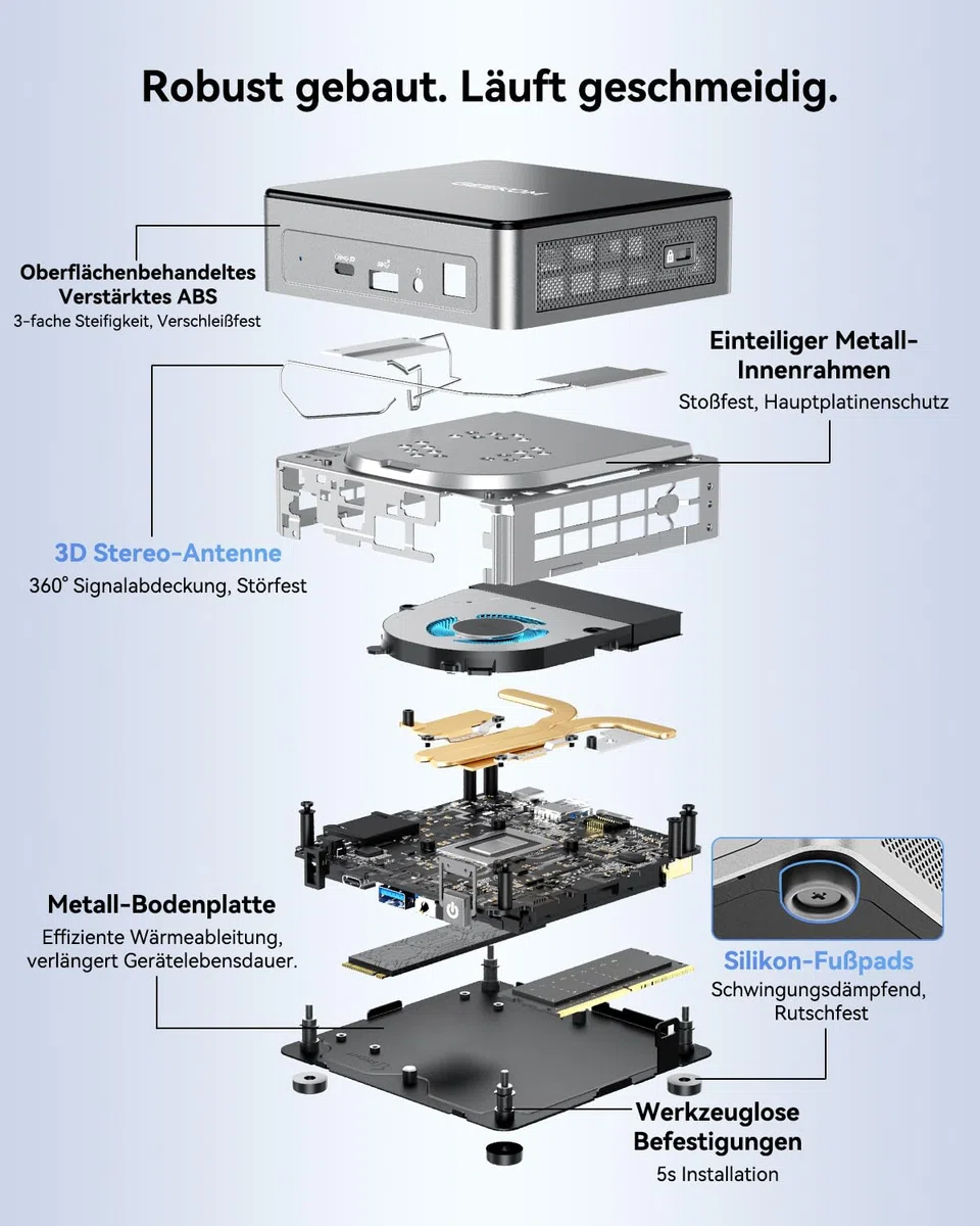 GEEKOM Air12 Mini PC[2026 Edition] mit Intel 7505(N150/N100 Alternative), 3 Jahre Garantie Büro-PC, aufrüstbar DDR4 RAM & 256GB SSD(Max.4TB), Windows 11 Pro, 5 x USB, Triple 8K Display, für Homeoffice