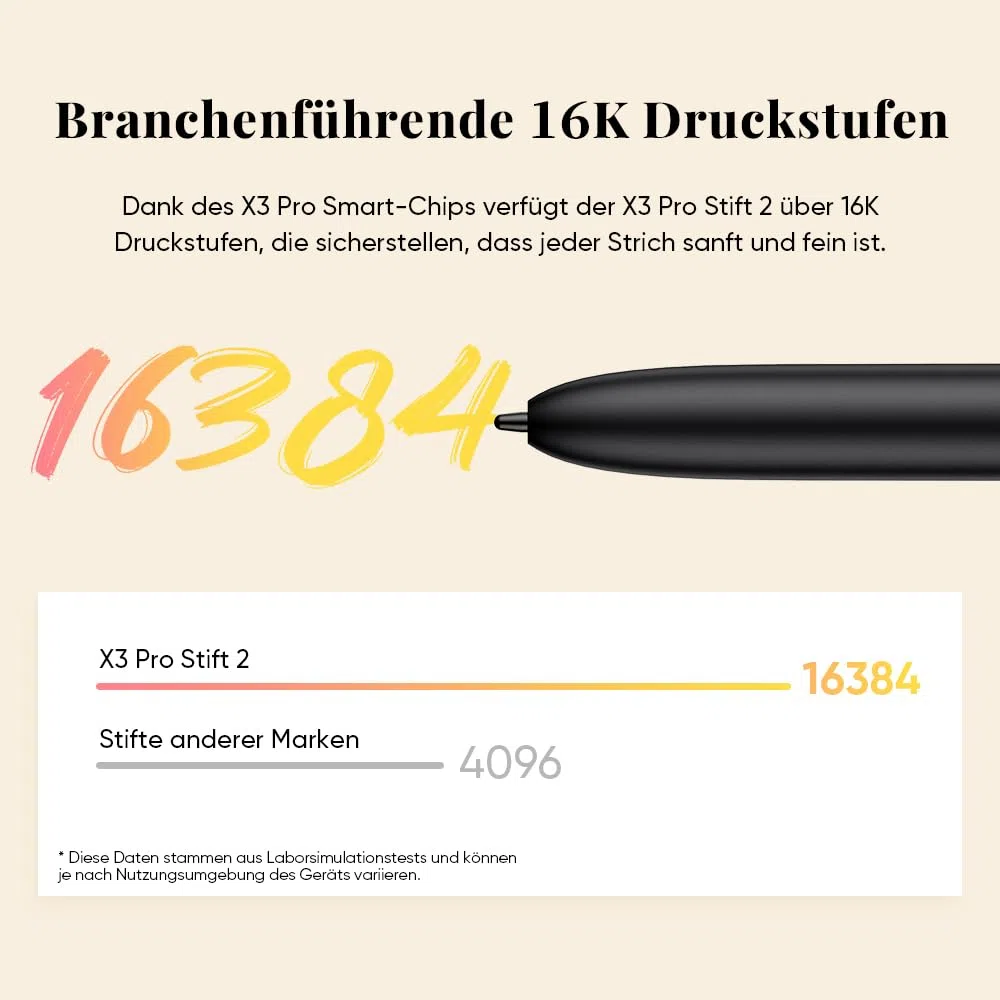 XPPen Magic Note Pad, Papier-Tablet mit 10,95-Zoll-Farbdisplay, 16K X3 Pro Stift, DREI Farbmodi, 1200 * 1920 Auflösung, 8000mAh Akku-Kapazität, Android 14 Betriebssystem