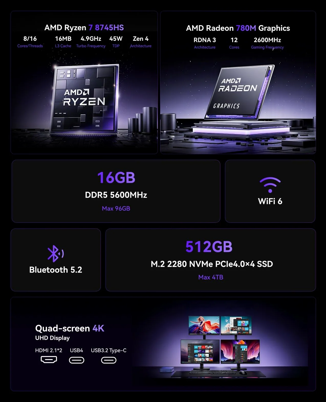 NiPoGi AM21 Mini PC 𝖶-11 Pro, АMD Ryzen 7 8745HS (8C/16T, bis zu 4,9 GHz), 16 GB DDR5 5600MHz 512 GB M.2 NVME SSD Mini Desktop Computer, АMD Radeon 780M, 4K Quad-Screen-Display, 2X HDMI, DP, WiFi 6.