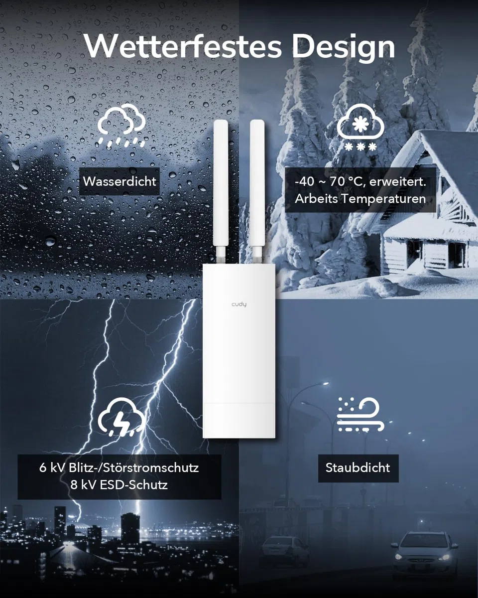 Cudy Outdoor AX3000 High Power WiFi 6 Access Point, IP65 wetterfest, Externe High Power FEMs, Gigabit RJ45 Ports, unterstützt 802.3at oder 48~57V Passive PoE, Blitzschutz, MU-MIMO