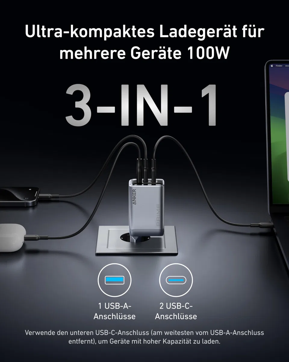 Anker Prime Ladegerät, 100W USB C Ladegerät, 3 Port GaN faltbares und kompaktes Anker Wandladegerät, für MacBook, iPad, iPhone Modelle iPhone 17/16/15 Series, Galaxy S24/S23 und mehr