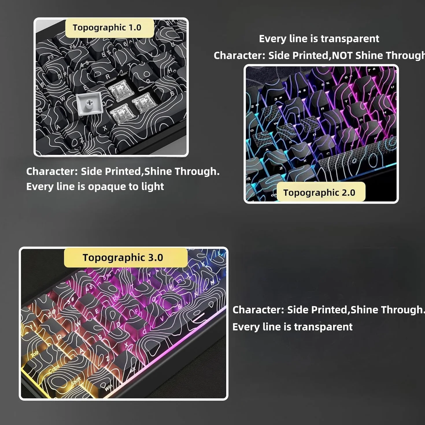 PBT Keycaps, Schwarze topografische 60 75 Prozent Lines Backlit, Shine Through Tastenkappen, Seitlich Bedruckte Cherry Profile für100%, 75%, 65%, 60% ANSI US Tastatur(nur Tastenkappen)