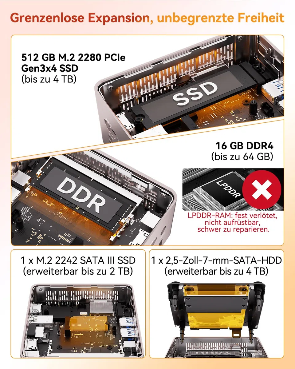 GEEKOM Mini PC A5 mit AMD Ryzen 5 7430U, 16GB DDR4 (Aufrüstbar,Kein LPDDR) 512GB SSD | 3 Jahren Garantie | 2.5G LAN | Windows 11 Pro | PC mit Dual HDMI 8K | Mini Computer für Home/Office/Gaming