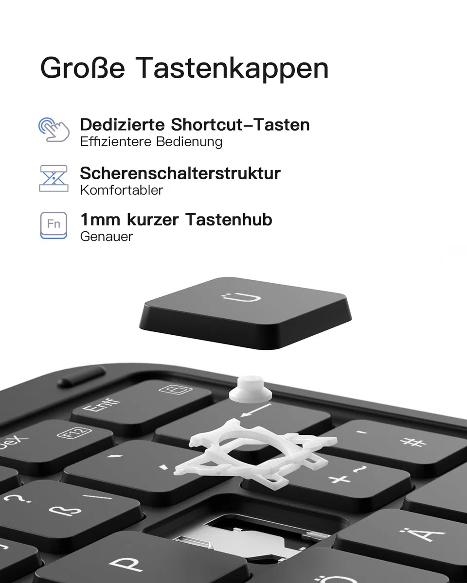 Inateck Hülle mit Tastatur für Samsung Galaxy Tab Tab S10 Lite/S10 FE/S9 FE/S9,Tastatur für Tablet Hoch-/Querformat Ständer,Abnehmbar, mit Touchpad,QWERTZ, AceTouch N0064