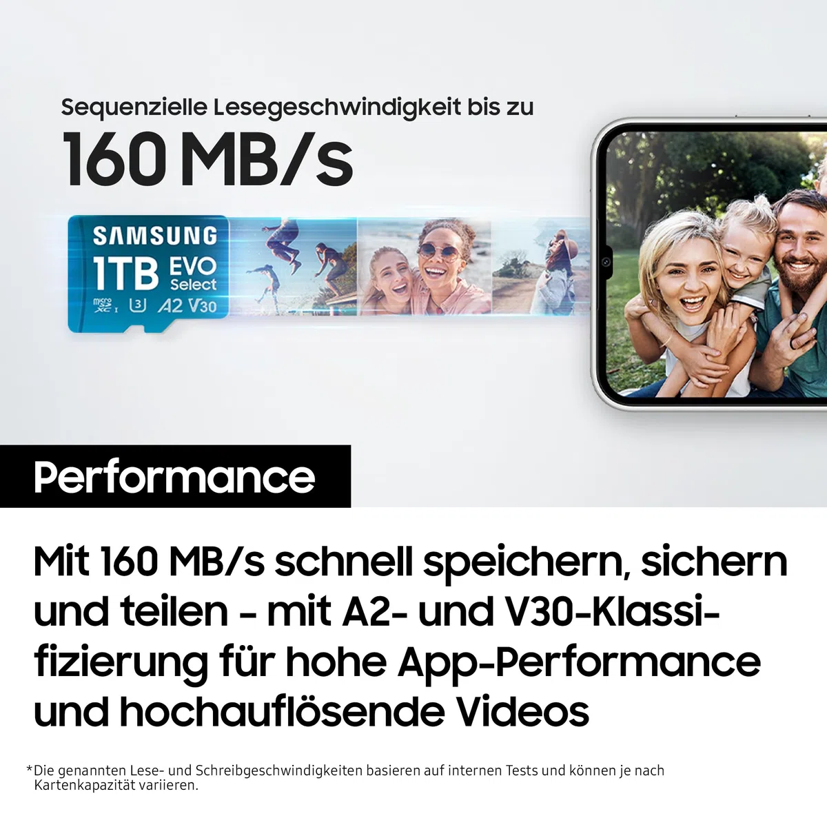 Samsung EVO Select 2024 microSD-Karte 512 GB UHS-I U3 160 MB/s Lesen 4K UHD