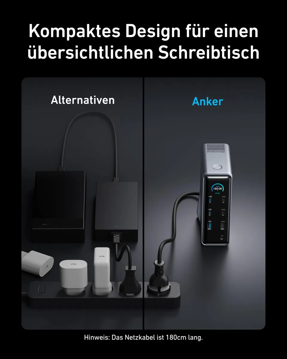 Anker Prime Dockingstation, 14-Port mit 160W Max. Leistung, 10Gbit/s schnelle Datenübertragung, smartes Interface in Echtzeit, Audio und Ethernet Ports, Dual 4K Displays für Dell, HP, Lenovo und mehr