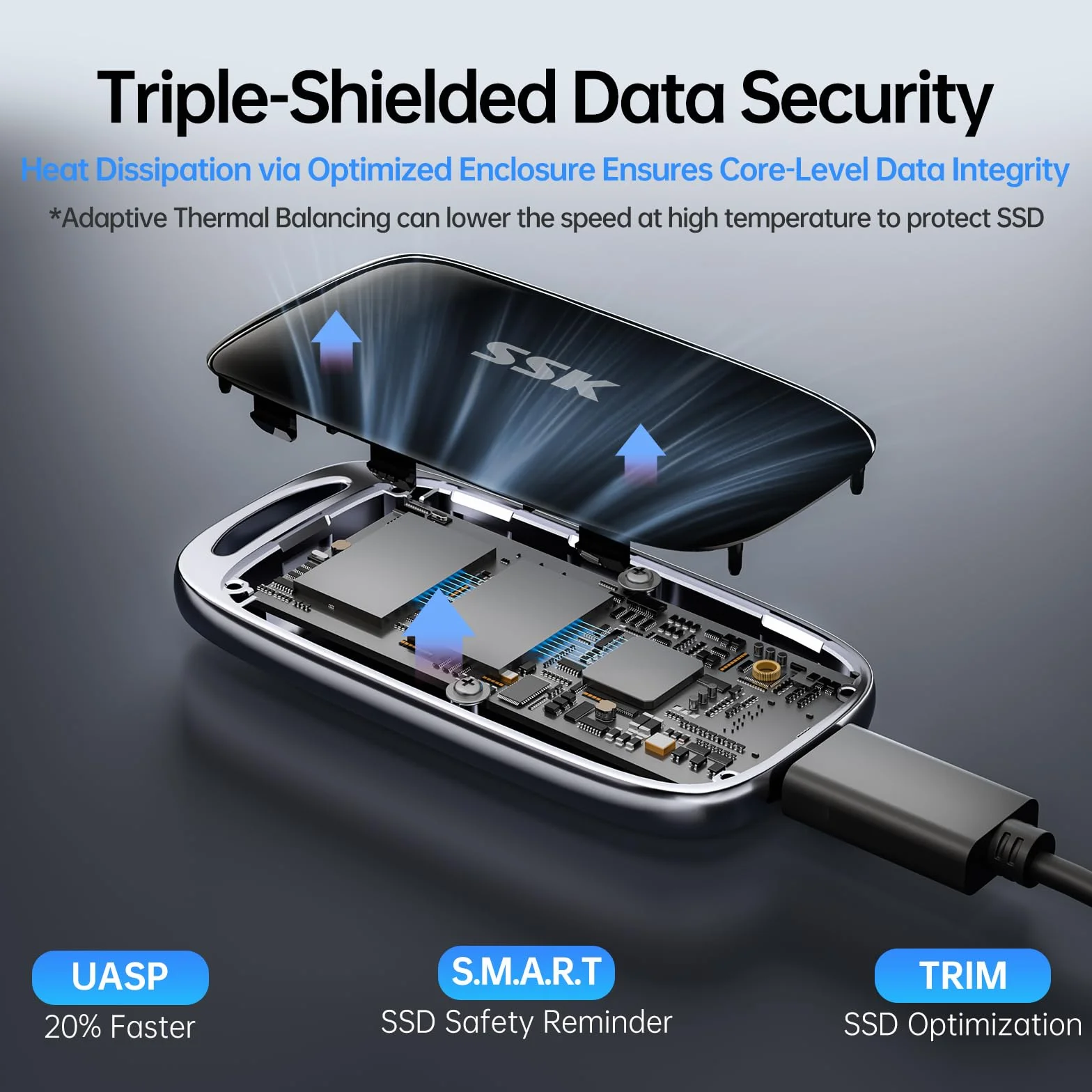 SSK Externe SSD 1TB, bis zu 2000MB/s Portable SSD Festplatte Extern, USB 3.2 Gen.2x2 External SSD für iPhone 15/16 PRO/Mac/Phone OTG/Laptop/PC und Spielkonsole, mit LED-Anzeige