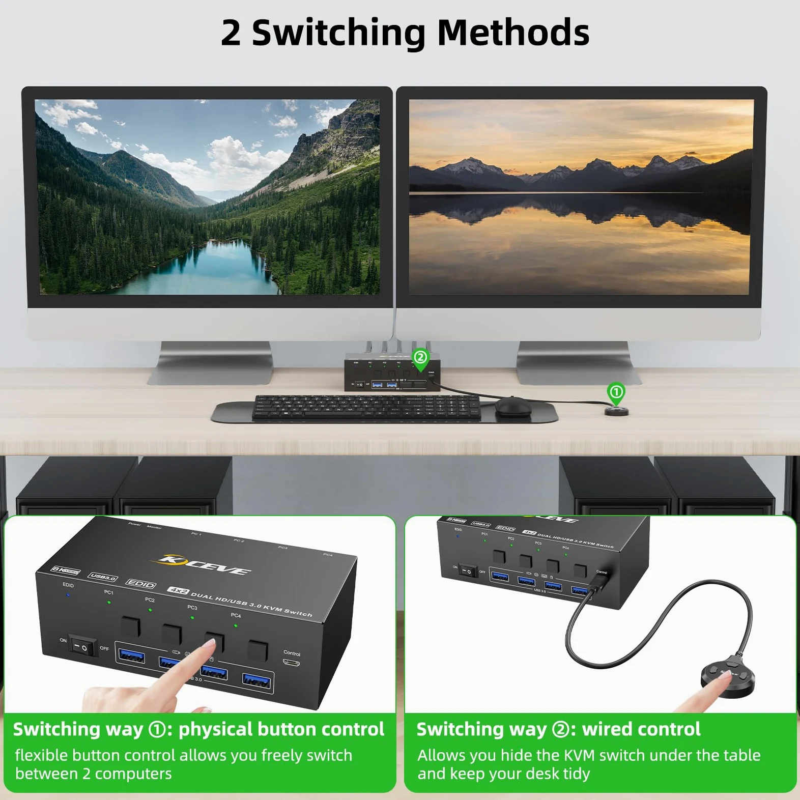 KVM Switch 4 Computer 2 Monitore, KCEVE 8K@60Hz, 4K@144 Hz USB 3.0 HDMI KVM-Umschalter mit EDID-Emulator für 4PC Share Maus Tastatur und Monitor, stabiler Chip, hohe Kompatibilität