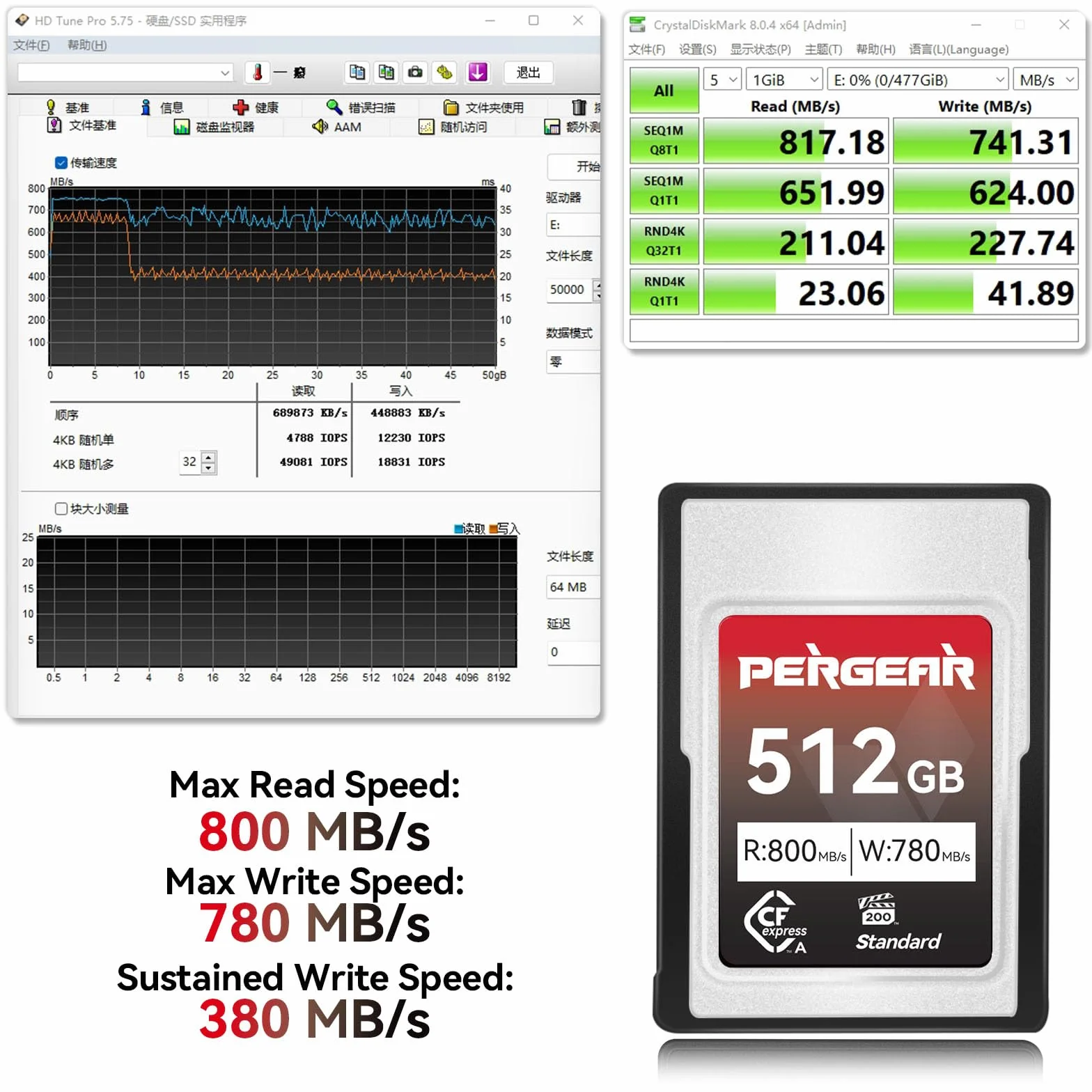 Pergear 512GB CFexpress Typ A-Speicherkarte, bis zu 800 MB/s Lesegeschwindigkeit und 780 MB/s Schreibgeschwindigkeit für 4K 120P, 8K 30P-Aufnahme(Standardserie), kompatibel für Sony Alpha & FX-Kameras