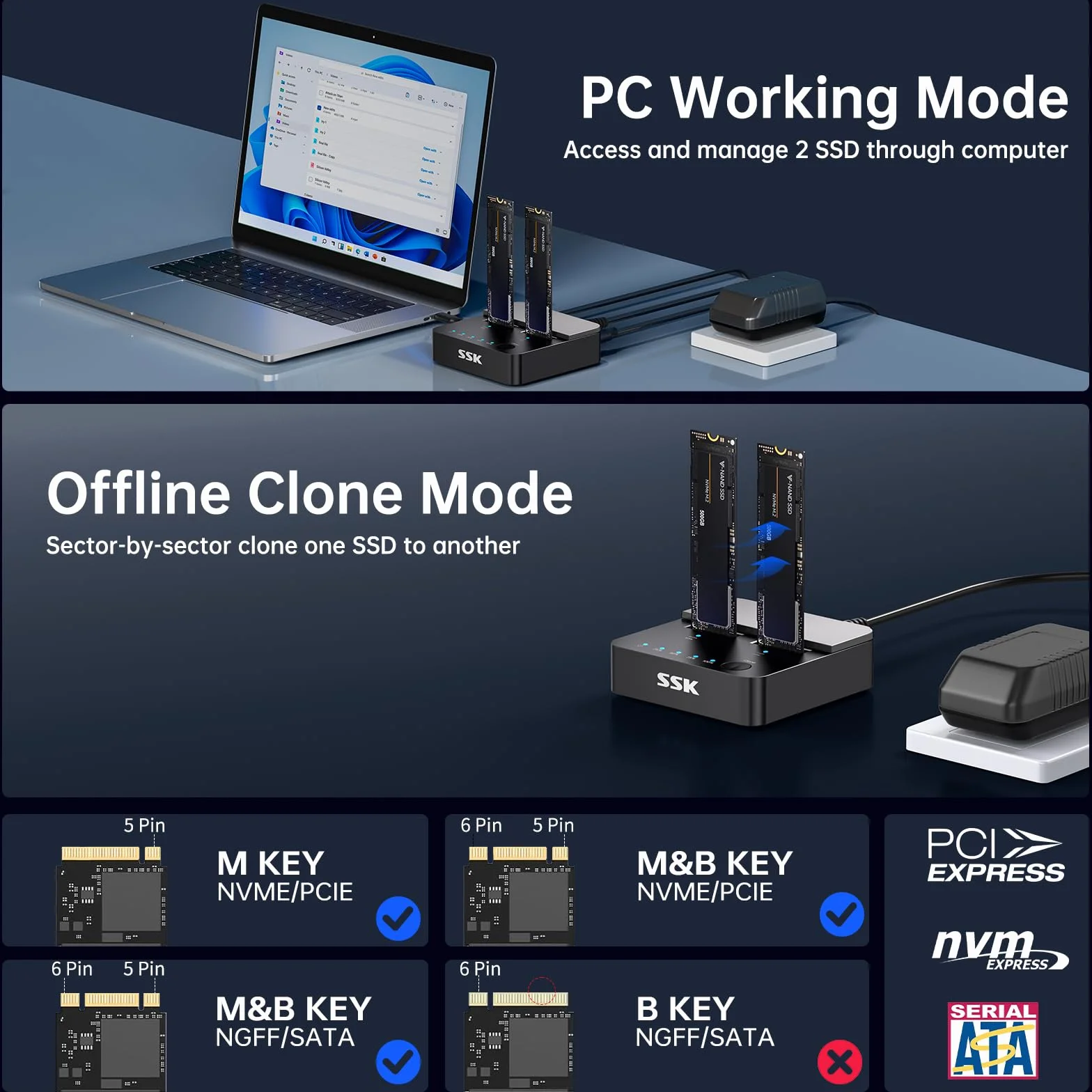 SSK M.2 NVMe SATA SSD Klonen Docking Station, Dual Bay Festplatten Dockingstation, USB 3.2 Gen 2 10Gbps M.2 SSD Gehäuse, USB Adapter für M-Key-/B+M-Key PCIe SSD Reader mit Offline-Klonfunktion