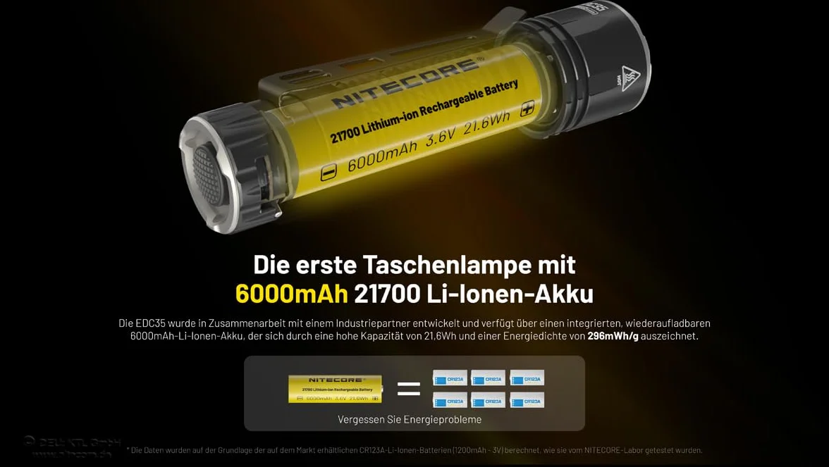 Nitecore EDC35 (Taschenlampe)