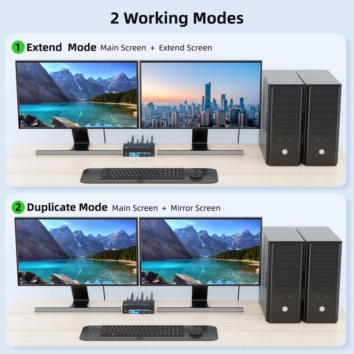 8K HDMI 2.1 KVM Switch 2 PC 2 Monitore 2 IN 2 OUT Dual Monitor KVM Switches Maximale Unterstützung 8K@60Hz/4K@144Hz, mit 4 USB 3.0-Anschlüssen kabelgebundener & Fernbedienung & 2 USB 3.0-Kabeln