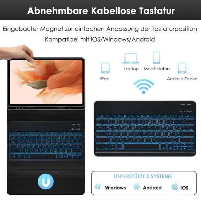 SOPPY Tastaturhülle mit Maus für 12,4'' Samsung Galaxy Tab S10+/S9 FE+/S9 Plus/S8+/S7+/S7 FE, Hülle mit Tastatur & Maus Kabellose Bluetooth Tastatur Schutzhülle -Deutsches QWERTZ, Schwarz Beleuchtet