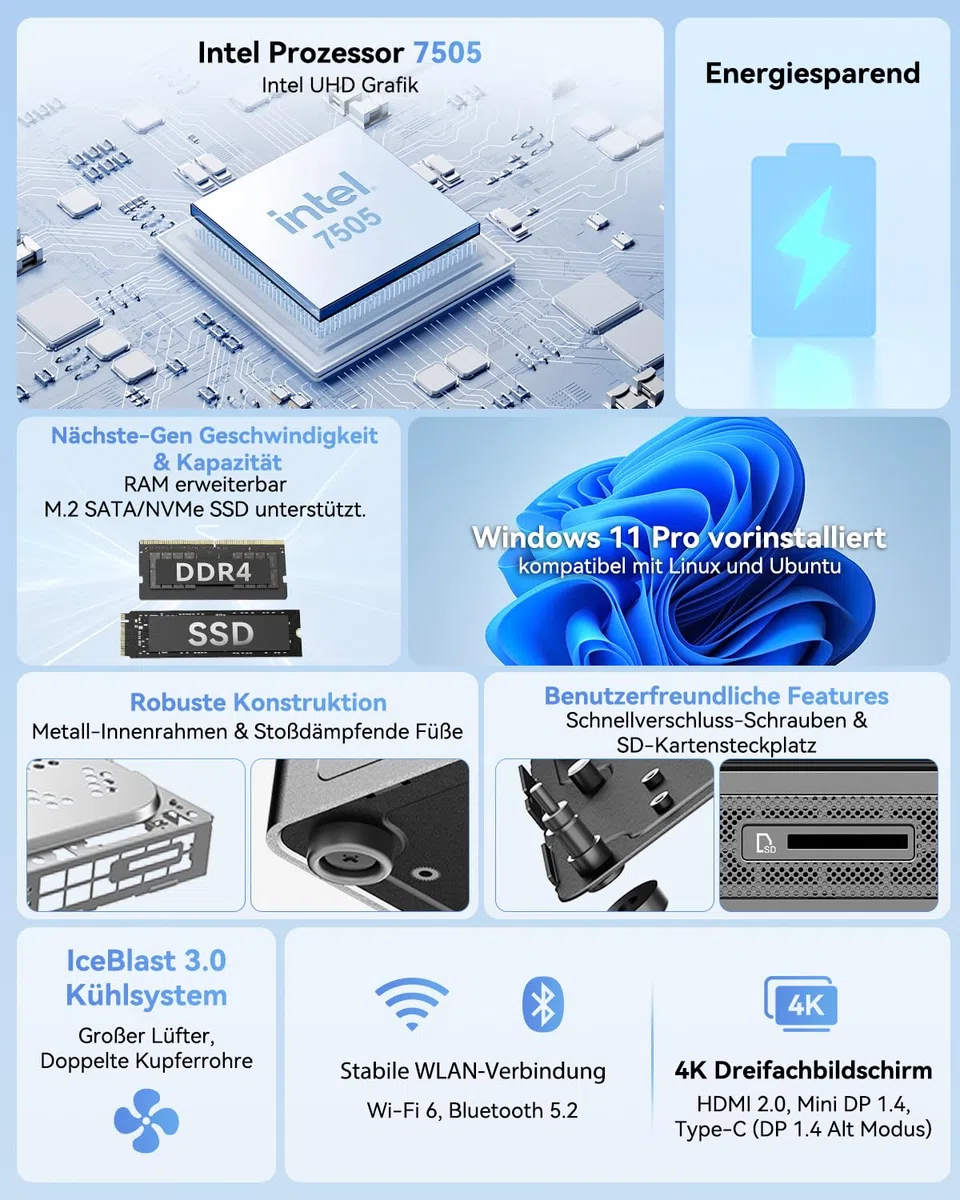 GEEKOM Air12 Mini PC[2026 Edition] mit Intel 7505(N150/N100 Alternative), 3 Jahre Garantie Büro-PC, aufrüstbar DDR4 RAM & 256GB SSD(Max.4TB), Windows 11 Pro, 5 x USB, Triple 8K Display, für Homeoffice