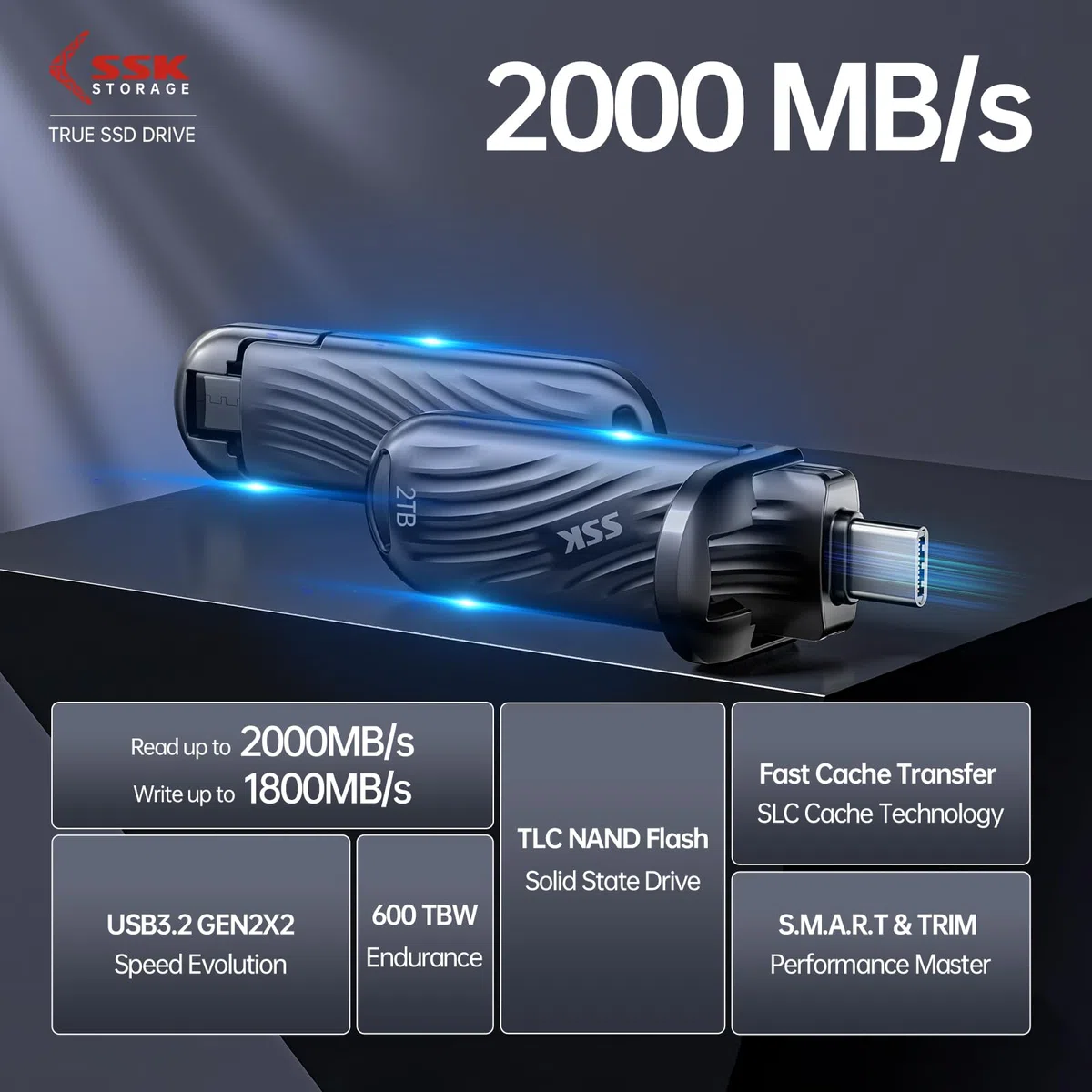 SSK USB 2TB Externe SSD mit bis zu 2000 MB/s, Typ-c Externe Festplatte Solid State Laufwerke USB 3.2 Gen 2X2 Memory Stick für iPhone15/16 Pro ProRes Mac/WTG/Android, Zinklegierung