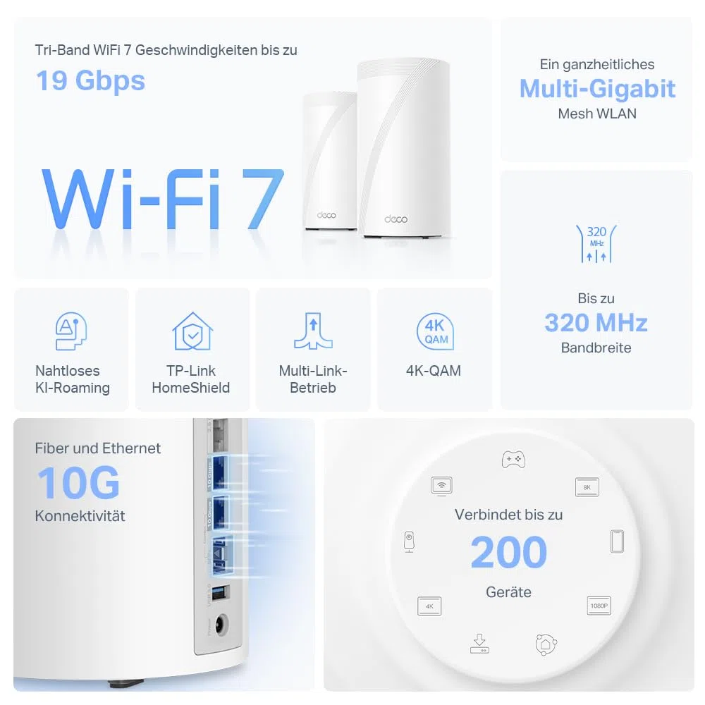 TP-Link Deco BE85 Wi-Fi 7 Mesh WLAN-Set, BE19000 Tri-Band-Router und Repeater (10 Gbit/s Ethernet/Glasfaser-Port, 19 Gbps Wi-Fi-Geschwindigkeit, WPA3, 320 MHz Kanäle, 6 GHz)